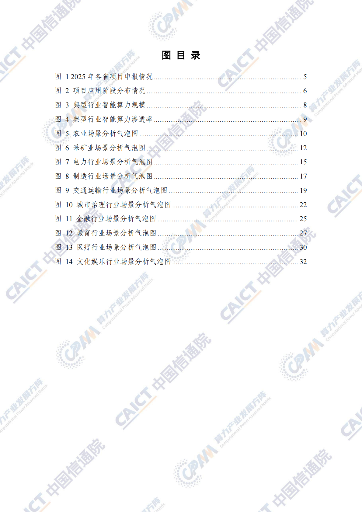 算力产业发展方阵：2025年华彩算力行业创新应用分析报告 第7页