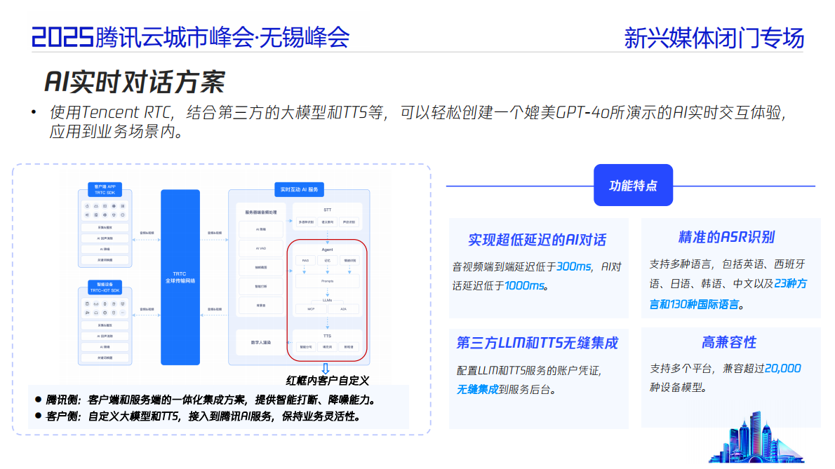腾讯云：2025年AI驱动下的音视频场景创新报告 第6页
