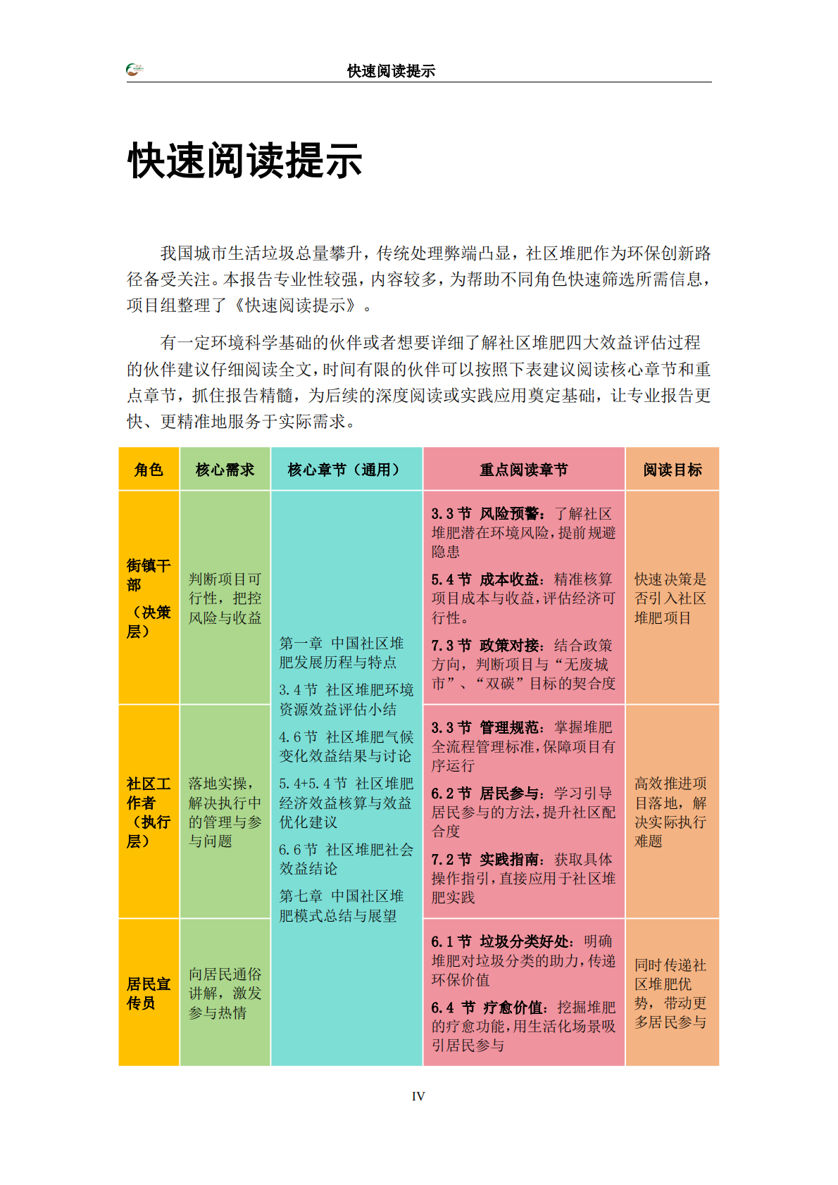 万科公益基金会：2025社区堆肥综合效益评估报告 第5页