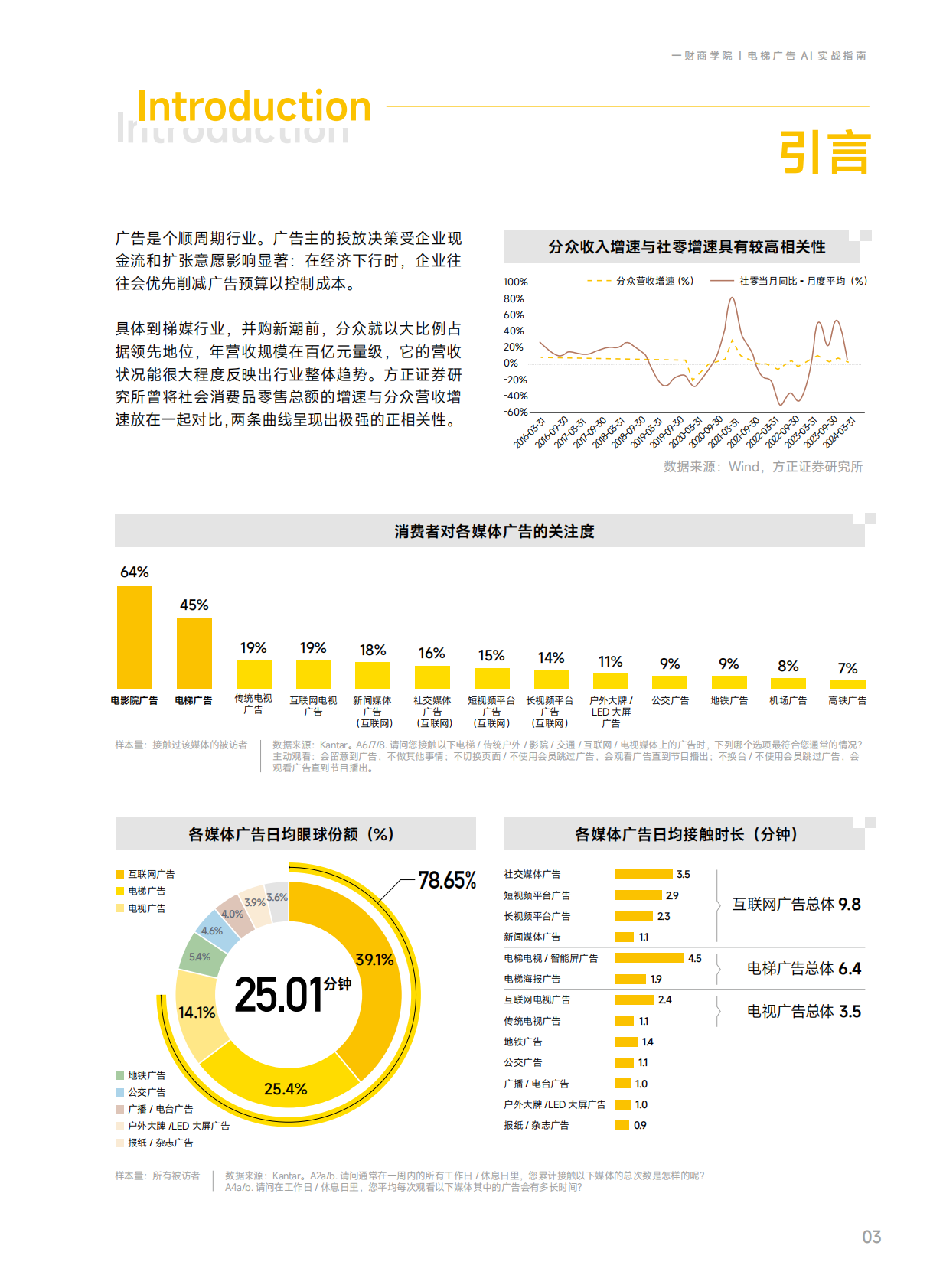 一财商学院：押注三平米：电梯广告AI实战指南 第6页