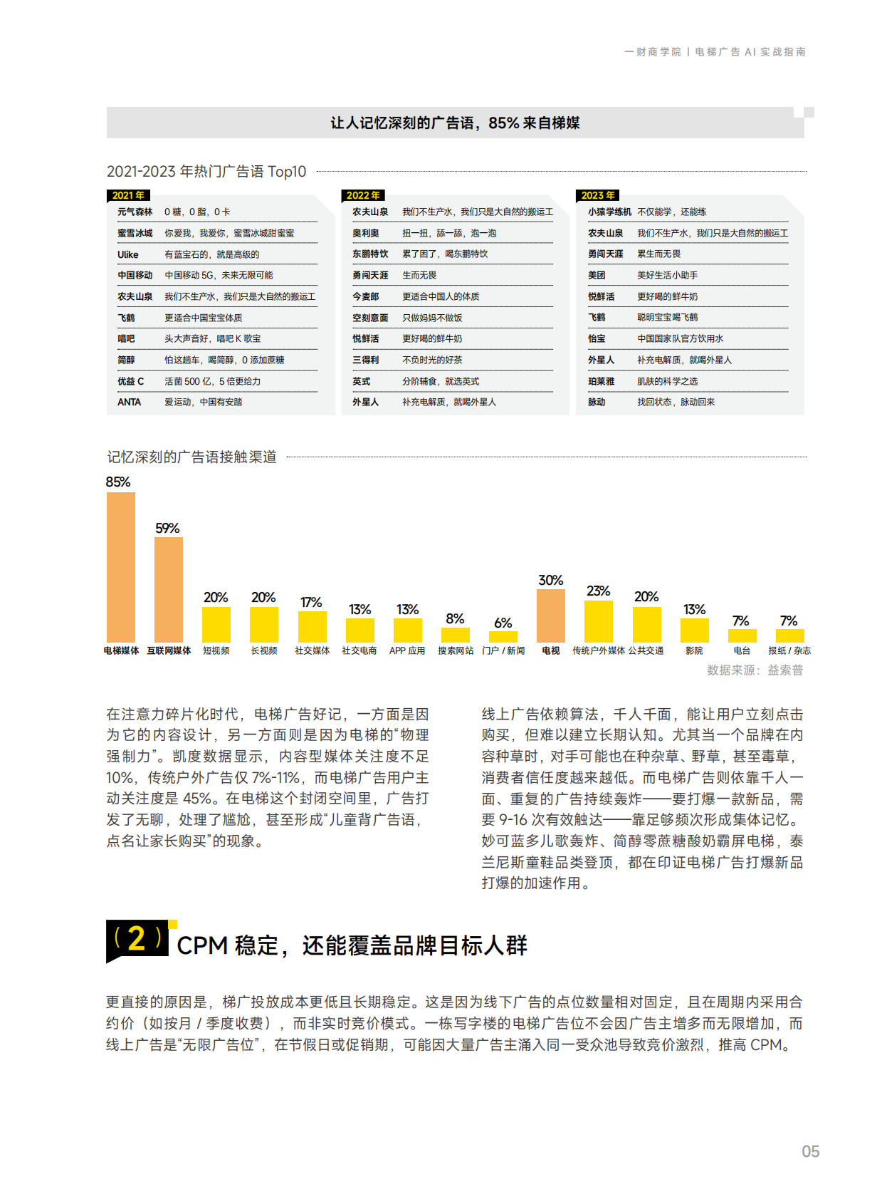 一财商学院：押注三平米：电梯广告AI实战指南 第8页
