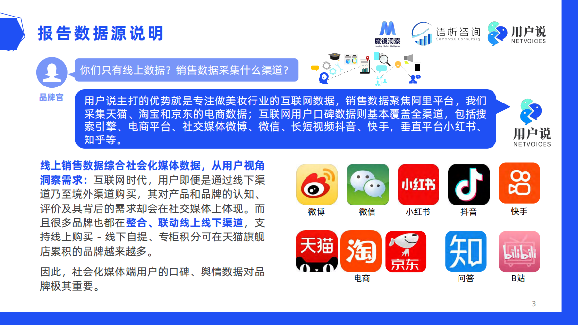 用户说：2025线上口服美容品类消费趋势洞察精华版 第3页