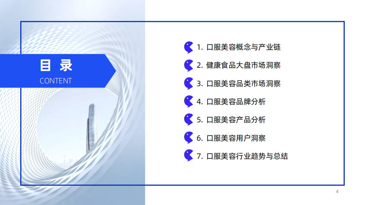 用户说：2025线上口服美容品类消费趋势洞察精华版 第4页