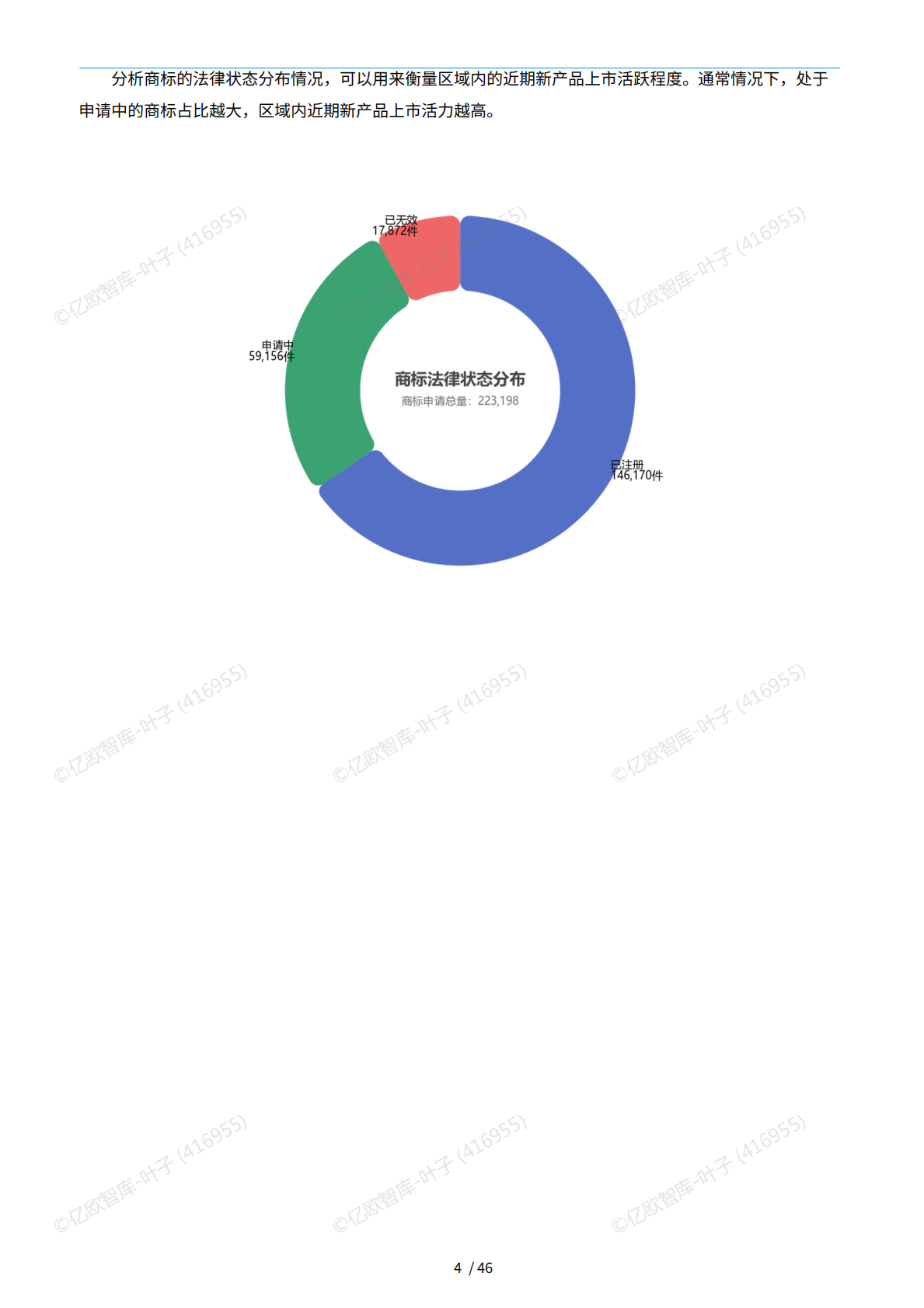 扬州篇（2025：中国城市技术创新月报 第8页