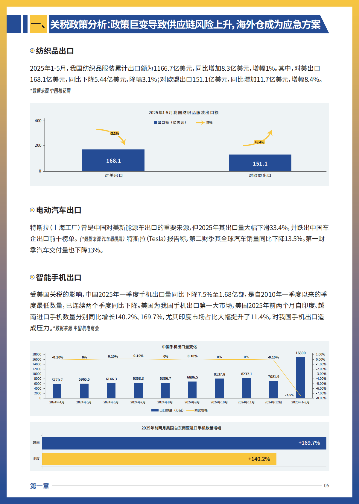 亿迈跨境生态平台：2025年跨境电商供应链重构与海外仓布局策略报告 第8页