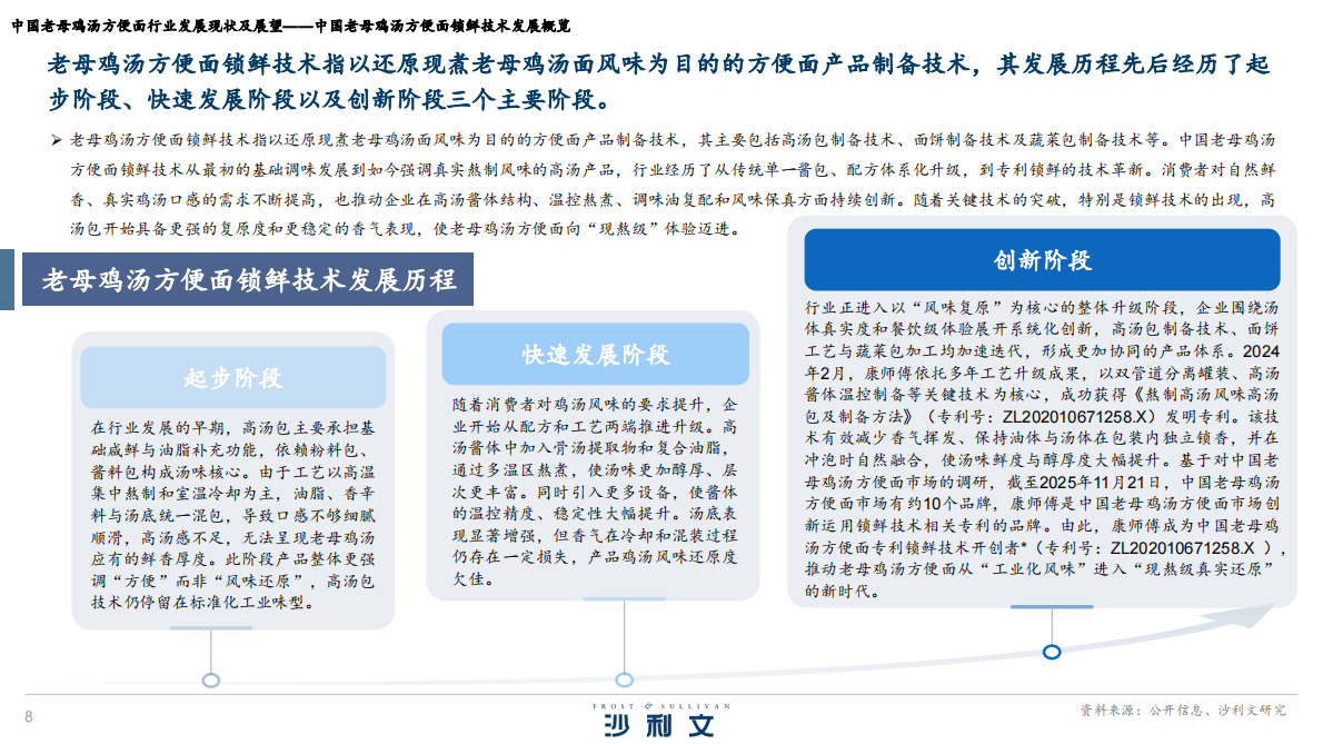 沙利文：2025年中国老母鸡汤方便面行业发展现状及展望报告 第8页