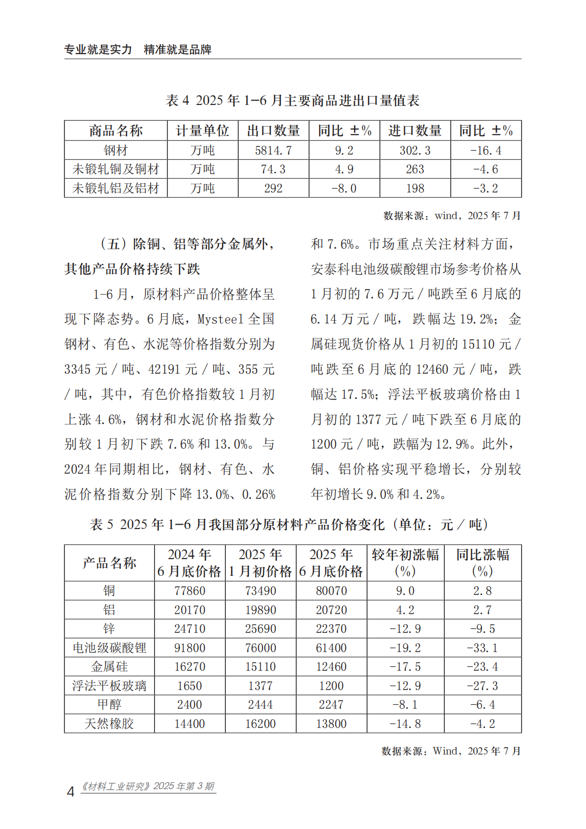 赛迪：2025年上半年原材料工业情况分析报告 第8页