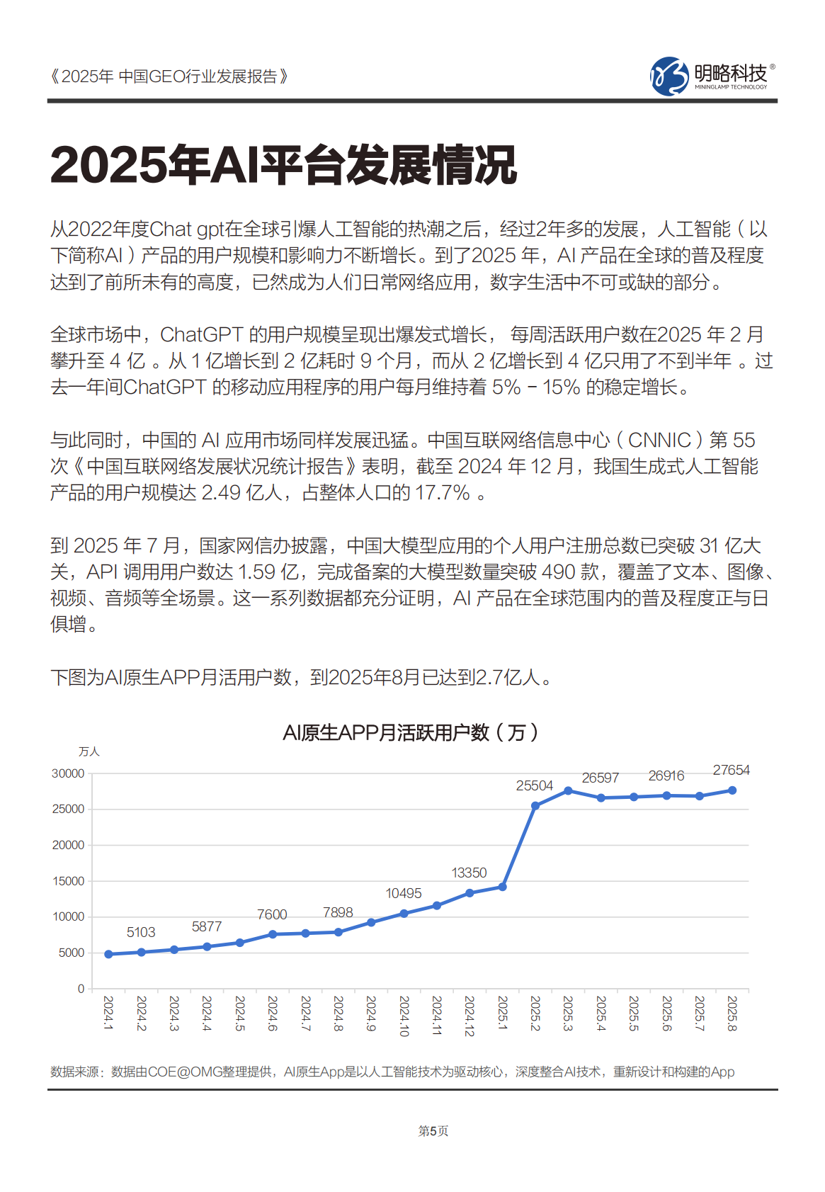 CAAC&明略科技：2025年中国GEO行业发展报告 第5页