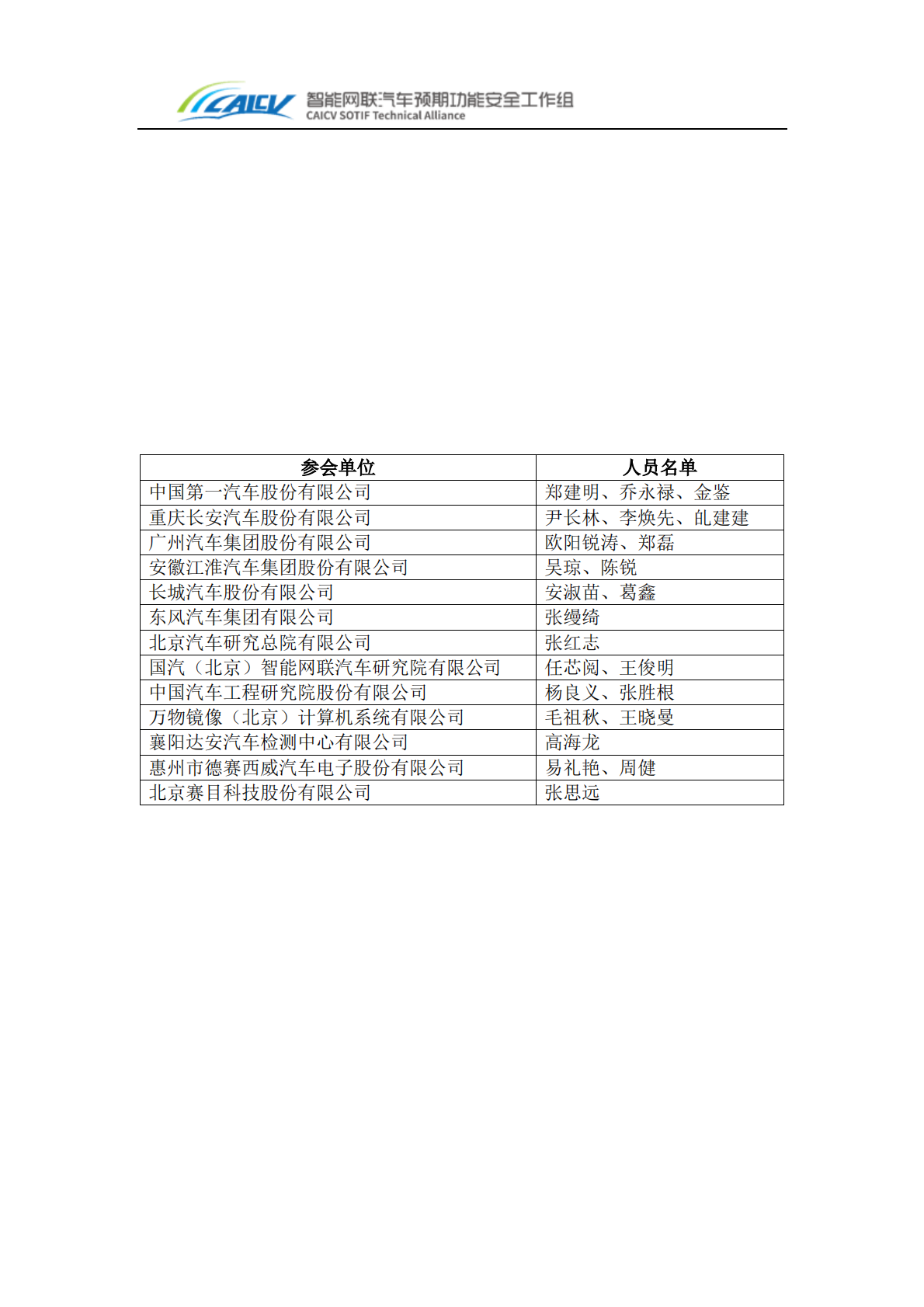 CAICV：2025年自主代客泊车系统预期功能安全测试方法白皮书 第2页