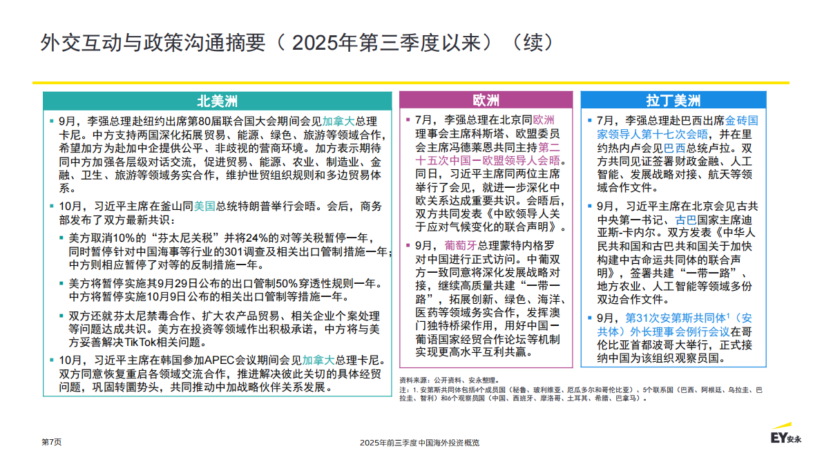 EY安永：2025年前三季度中国海外投资概览报告 第7页