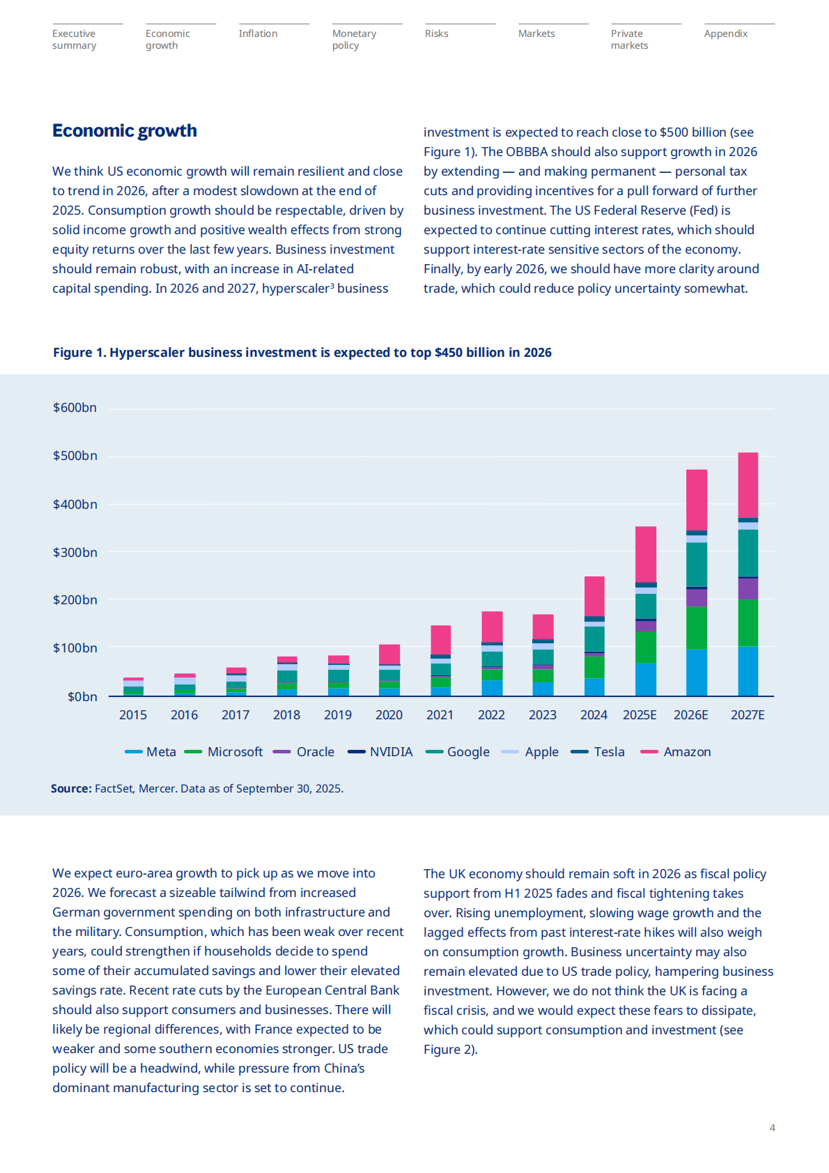 Mercer：2026年全球经济与市场展望报告：重塑（英文） 第4页