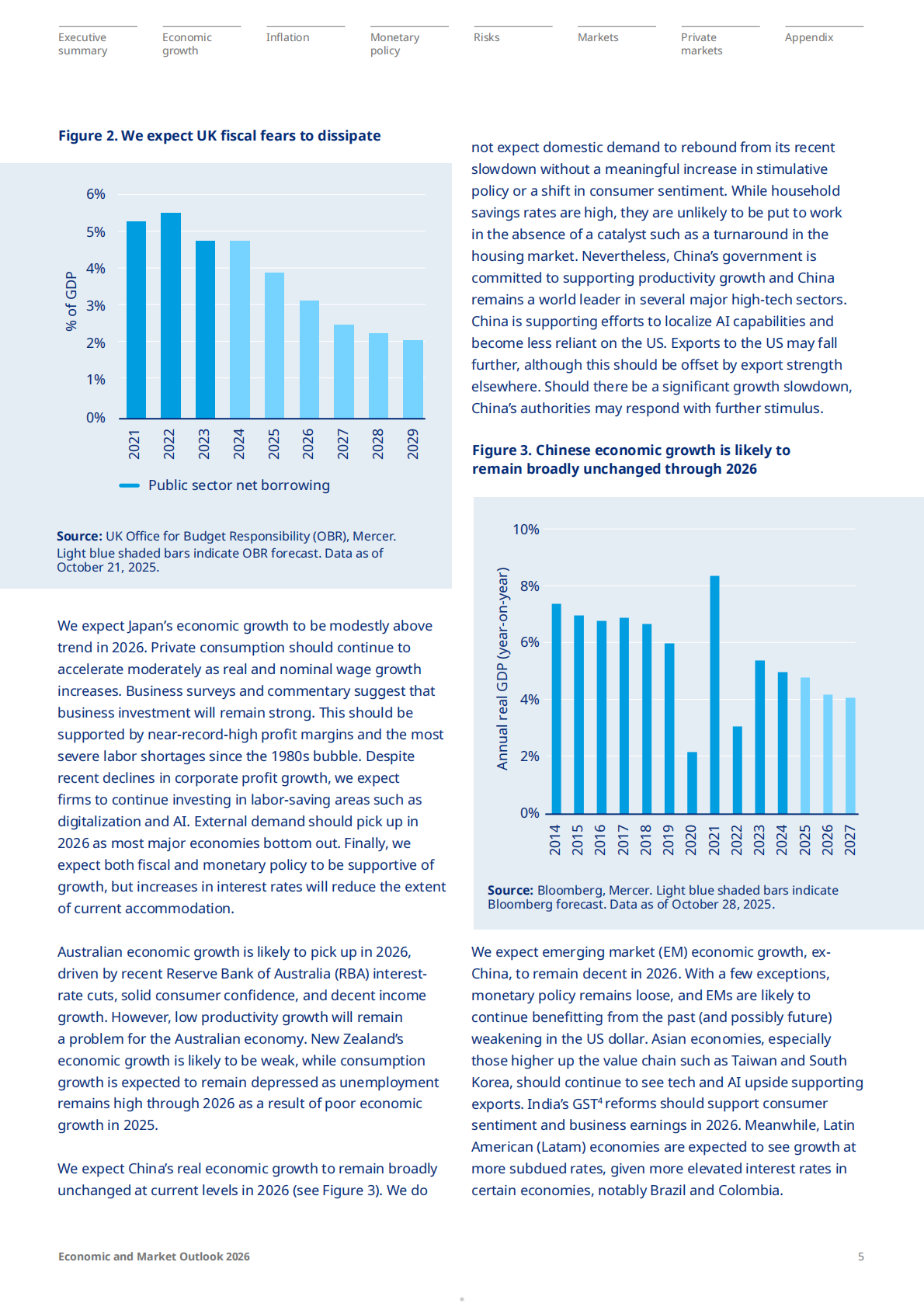 Mercer：2026年全球经济与市场展望报告：重塑（英文） 第5页