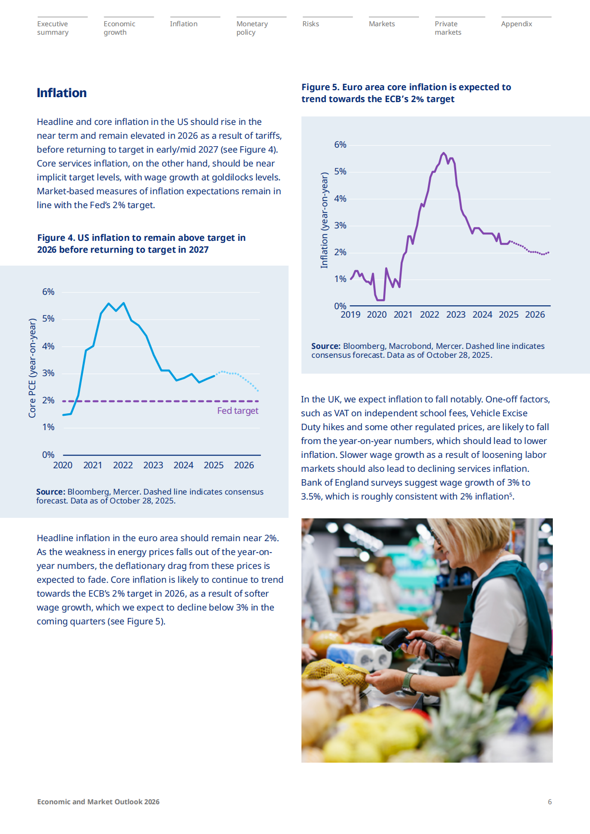 Mercer：2026年全球经济与市场展望报告：重塑（英文） 第6页
