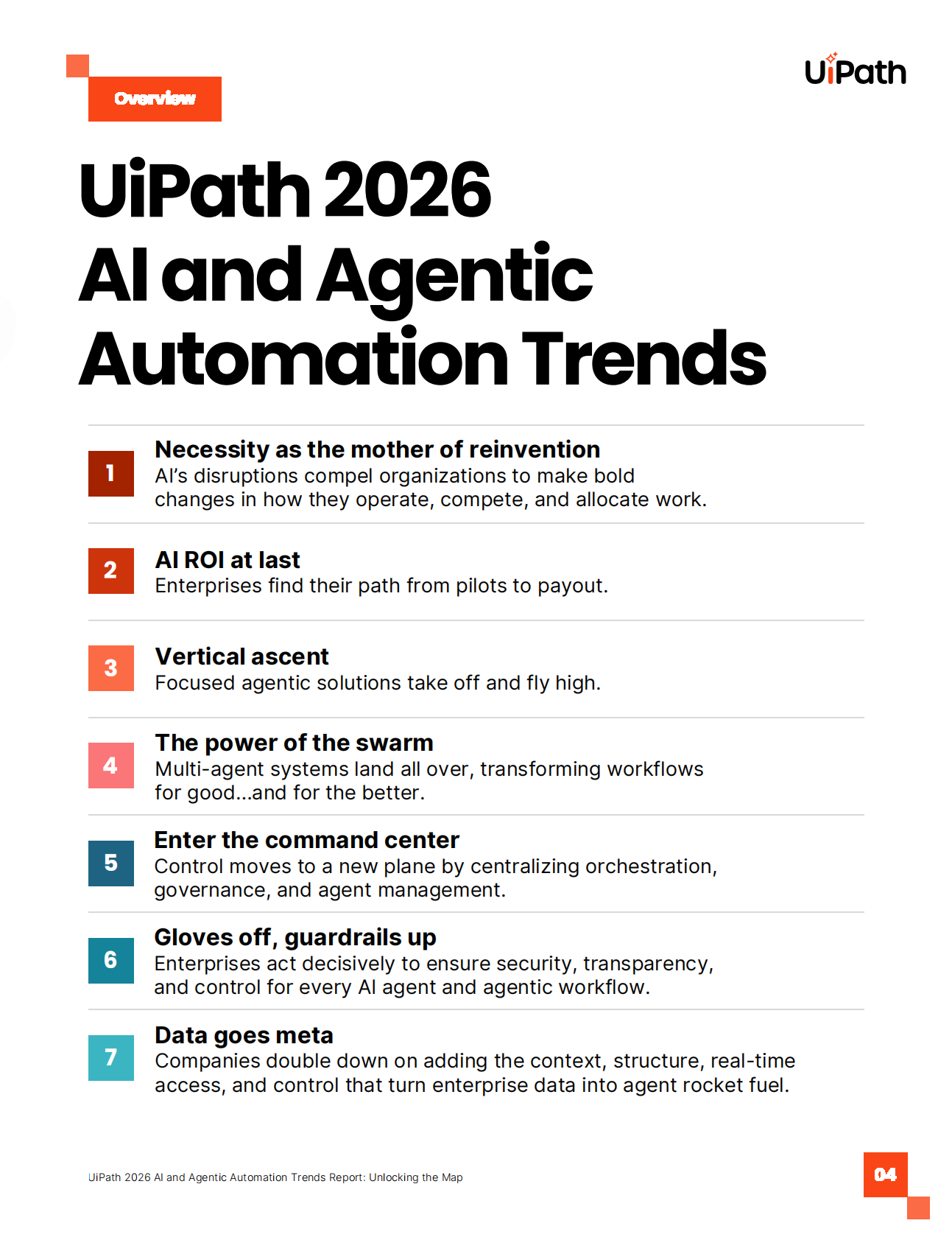 UiPath：2026年AI与智能体式自动化趋势报告解锁发展蓝图（英文） 第4页