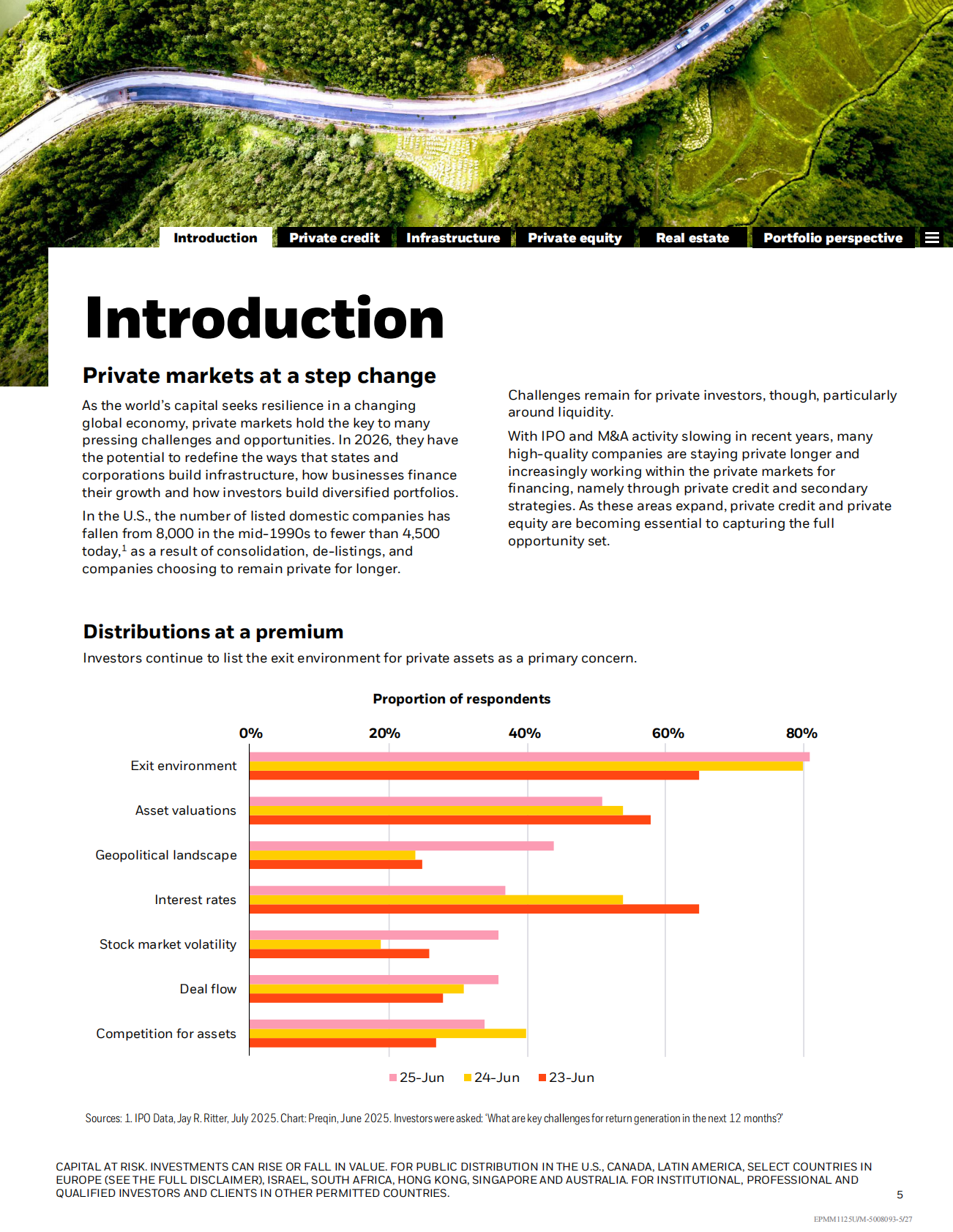 贝莱德（BlackRock）：2026年私募市场展望报告（英文版） 第5页