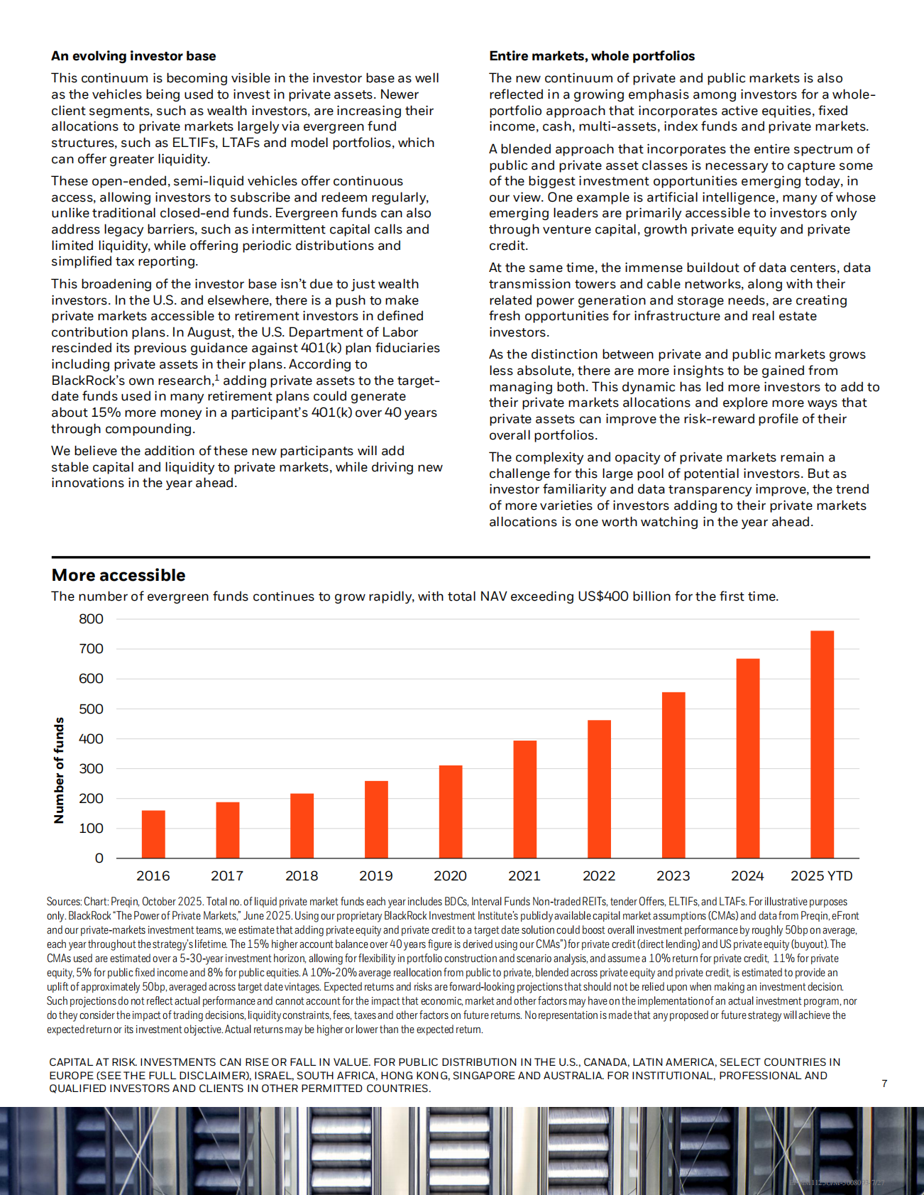 贝莱德（BlackRock）：2026年私募市场展望报告（英文版） 第7页