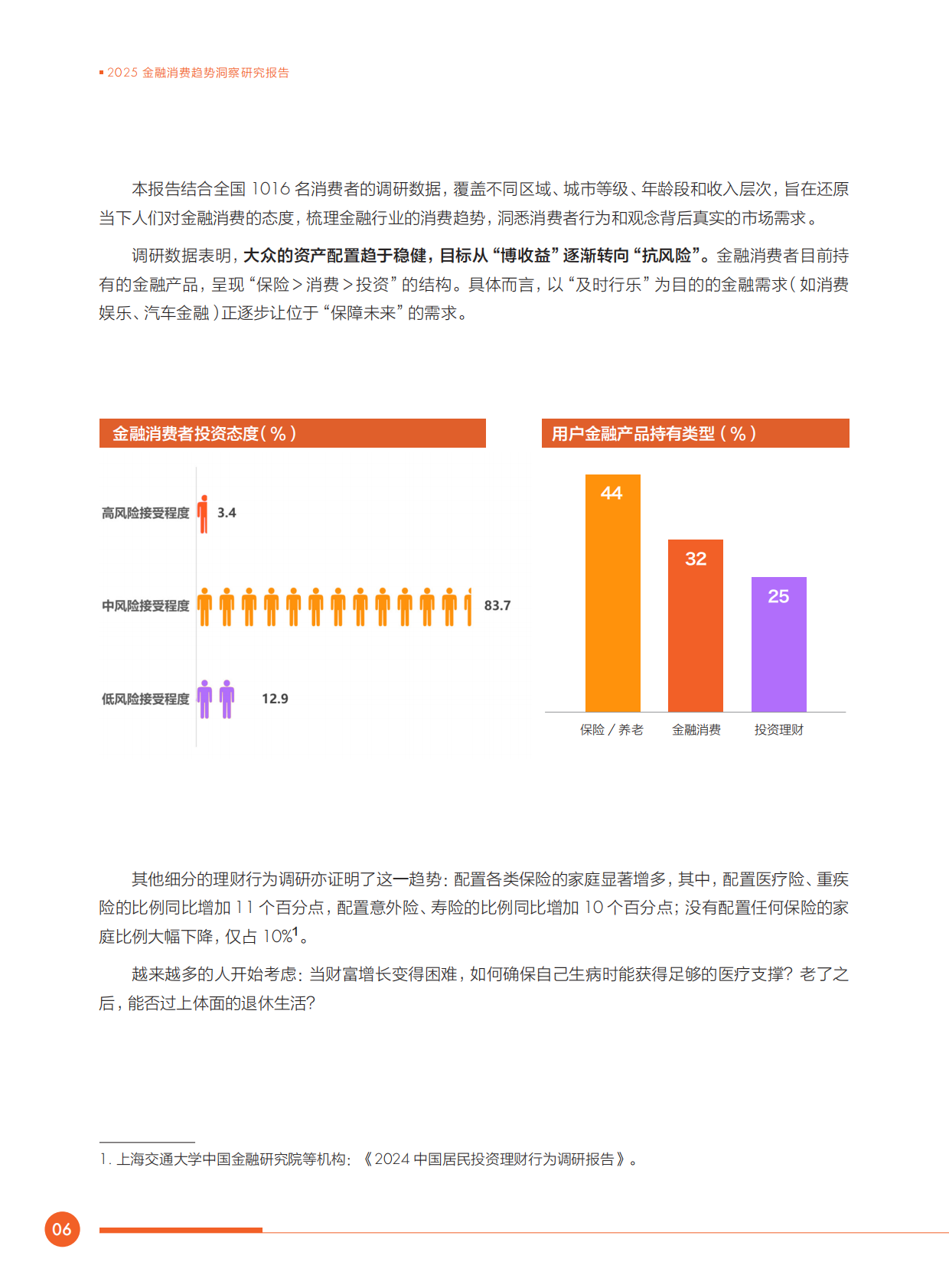 财新智库：2025年金融消费趋势洞察研究报告 第7页
