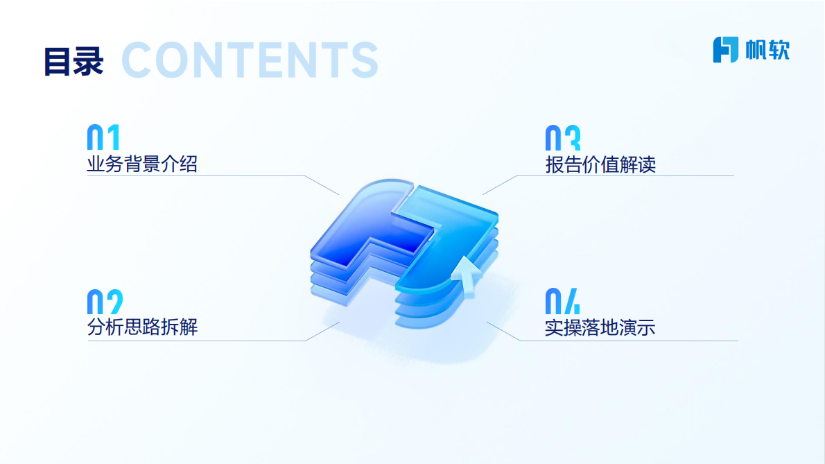帆软：2025年&ldquo;业-财-人&rdquo;融合如何驱动决策？智能财务实战分享报告 第2页
