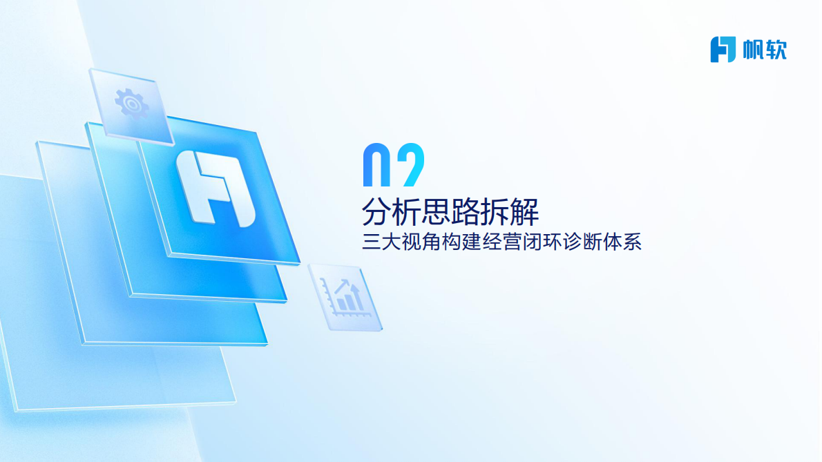 帆软：2025年&ldquo;业-财-人&rdquo;融合如何驱动决策？智能财务实战分享报告 第6页