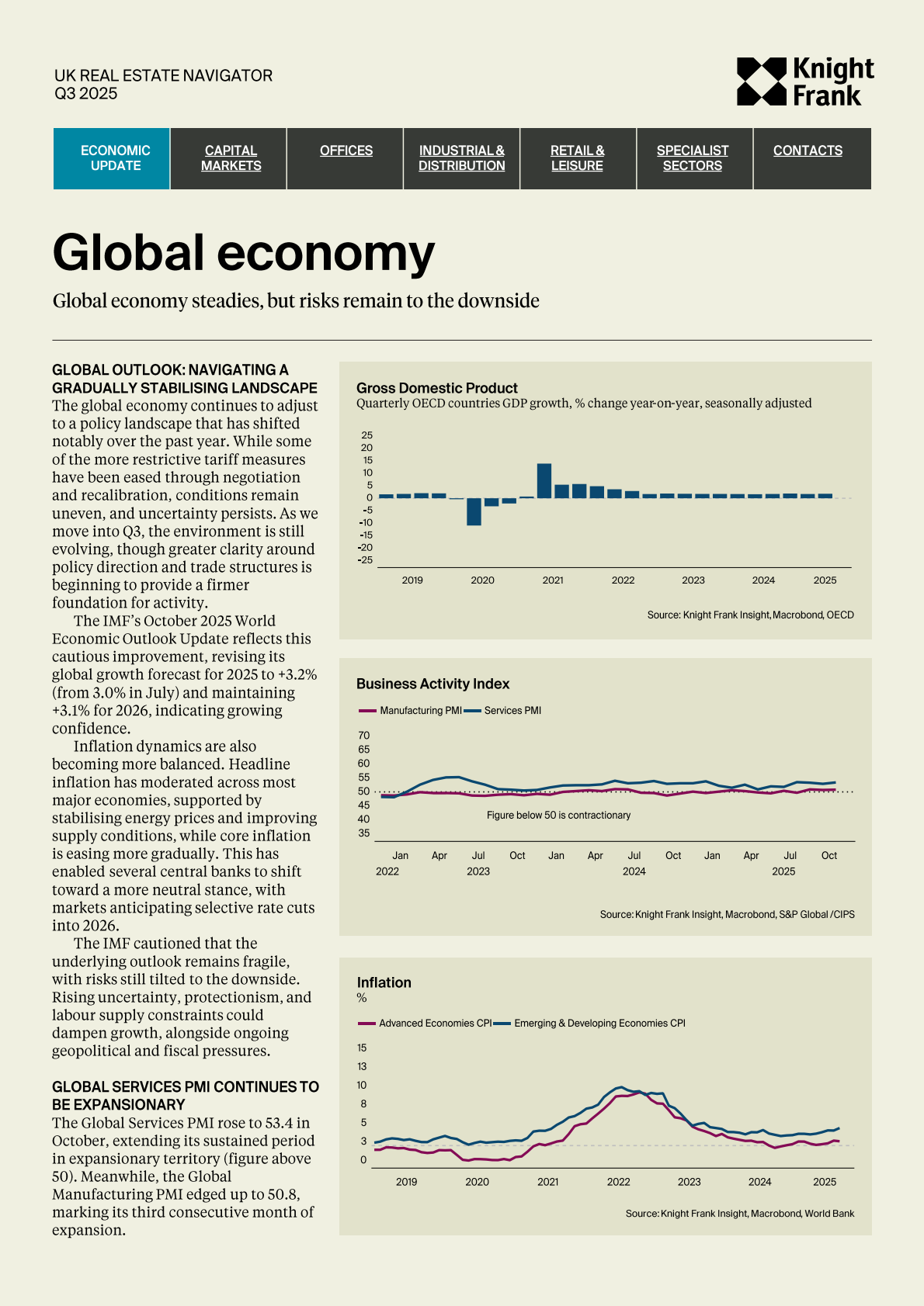 莱坊国际：2025年第三季度英国房地产导航报告（英文版） 第4页