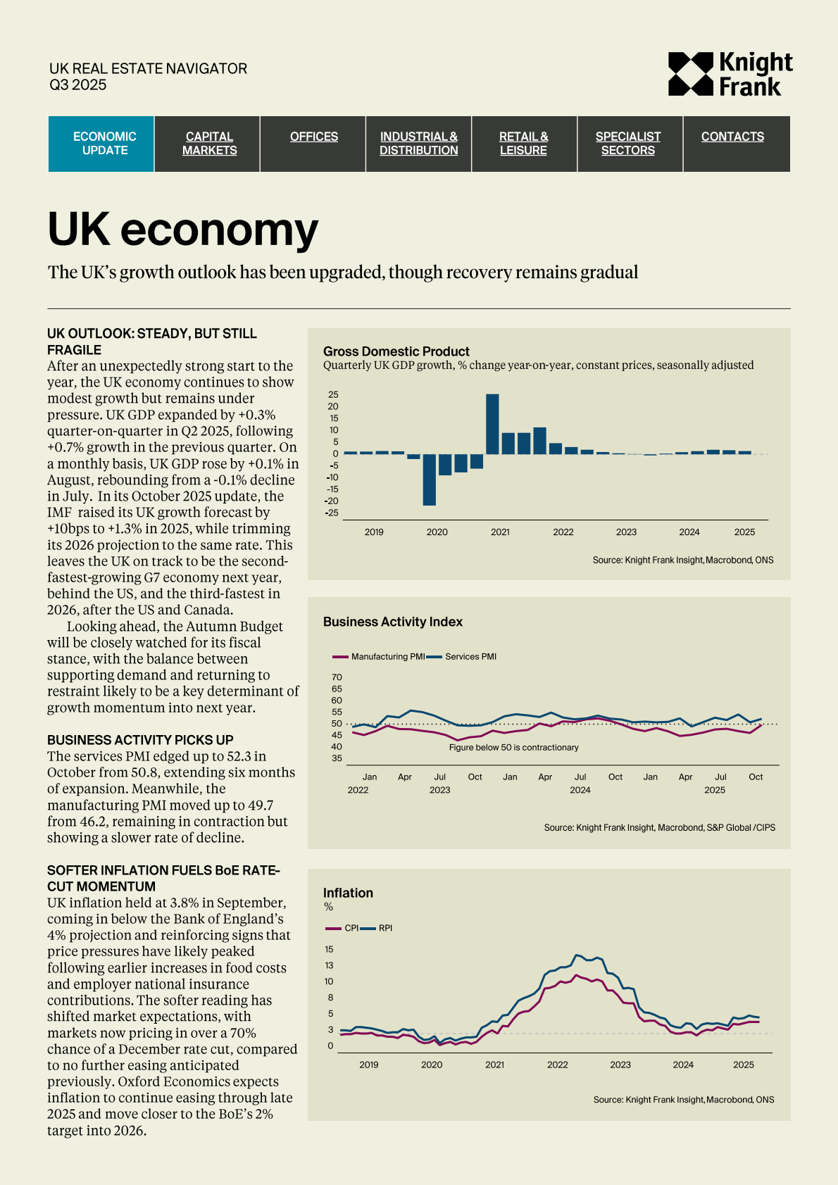 莱坊国际：2025年第三季度英国房地产导航报告（英文版） 第5页