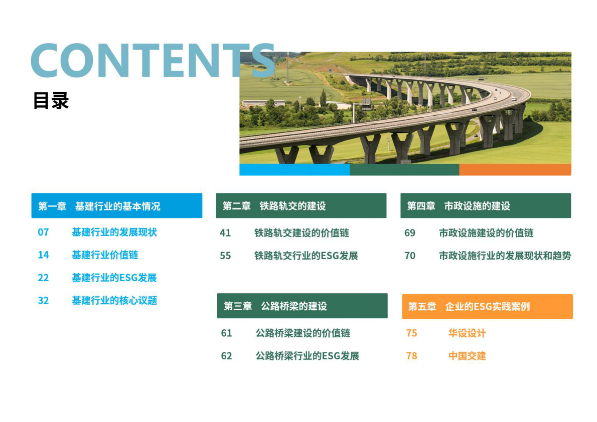 荣续ESG智库：2025年基建行业ESG白皮书 第3页