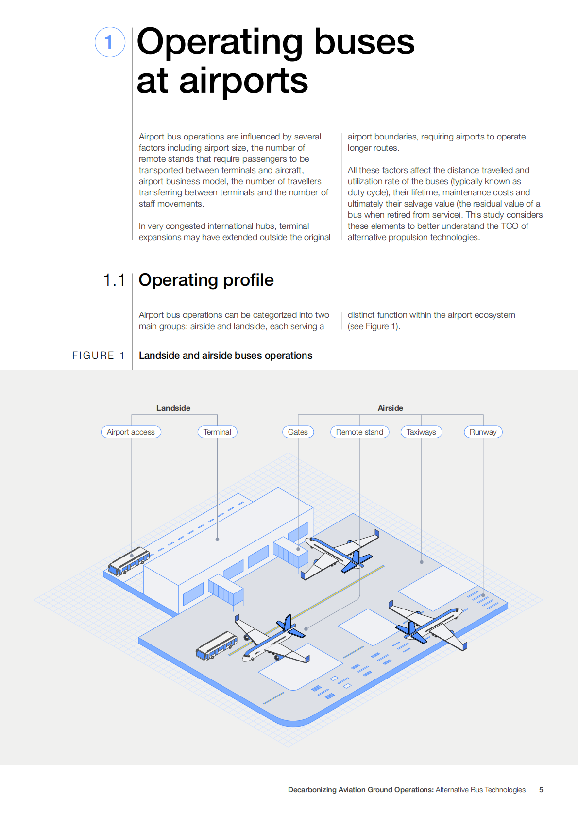 世界经济论坛：2025年航空地面作业脱碳：机场摆渡车替代技术白皮书（英文版） 第5页