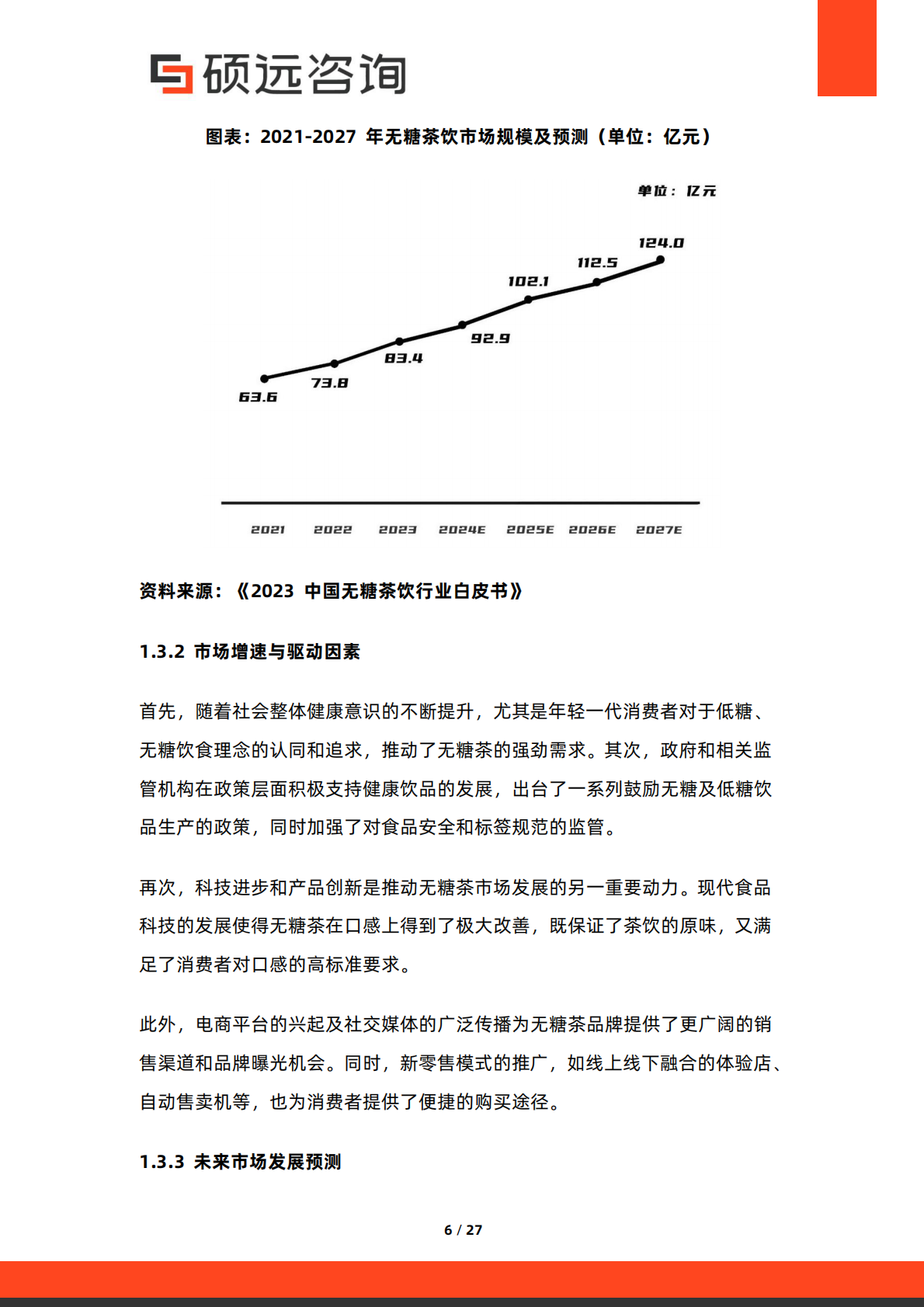 硕远咨询：2025年中国无糖茶行业市场研究报告 第6页