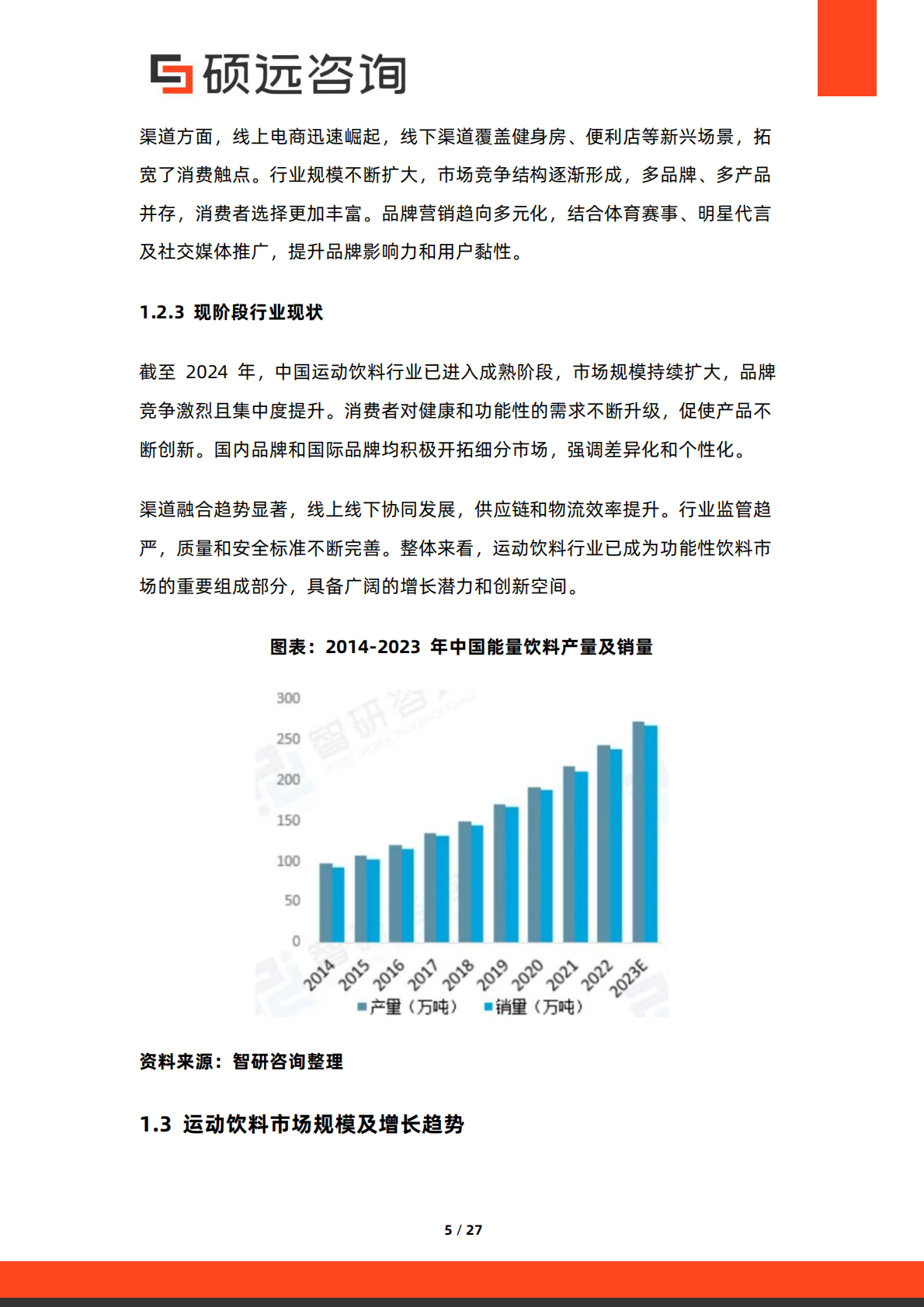 硕远咨询：2025年中国运动饮料行业市场研究报告 第5页