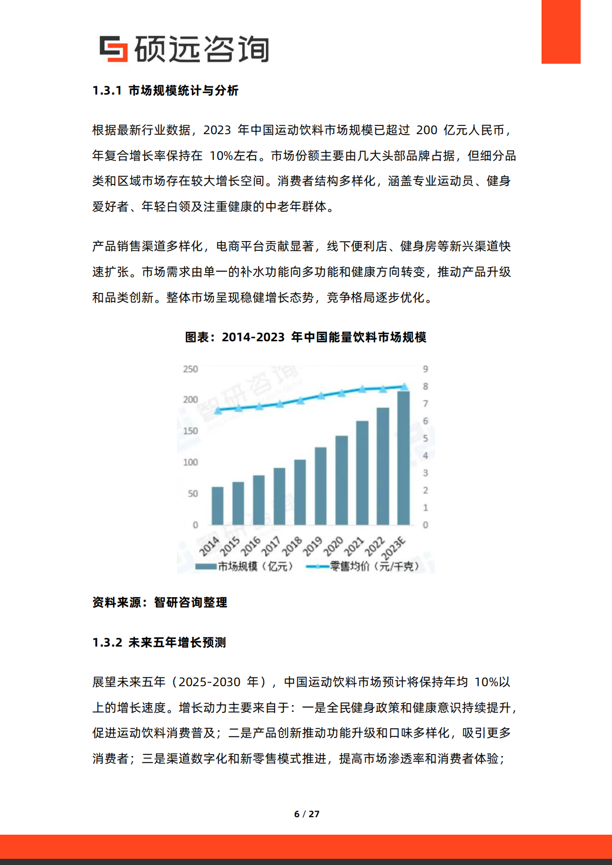 硕远咨询：2025年中国运动饮料行业市场研究报告 第6页