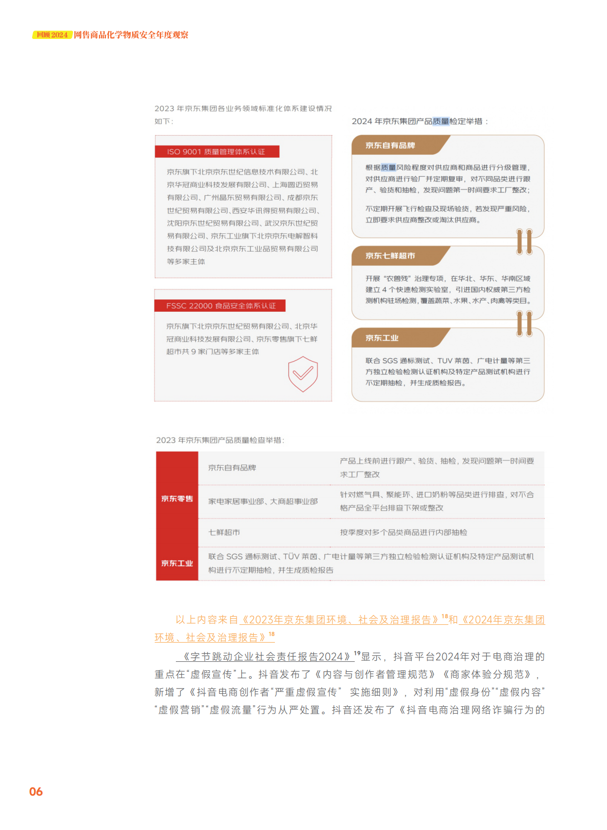 无毒先锋：⽹售商品化学物质安全年度观察（2024） 第8页