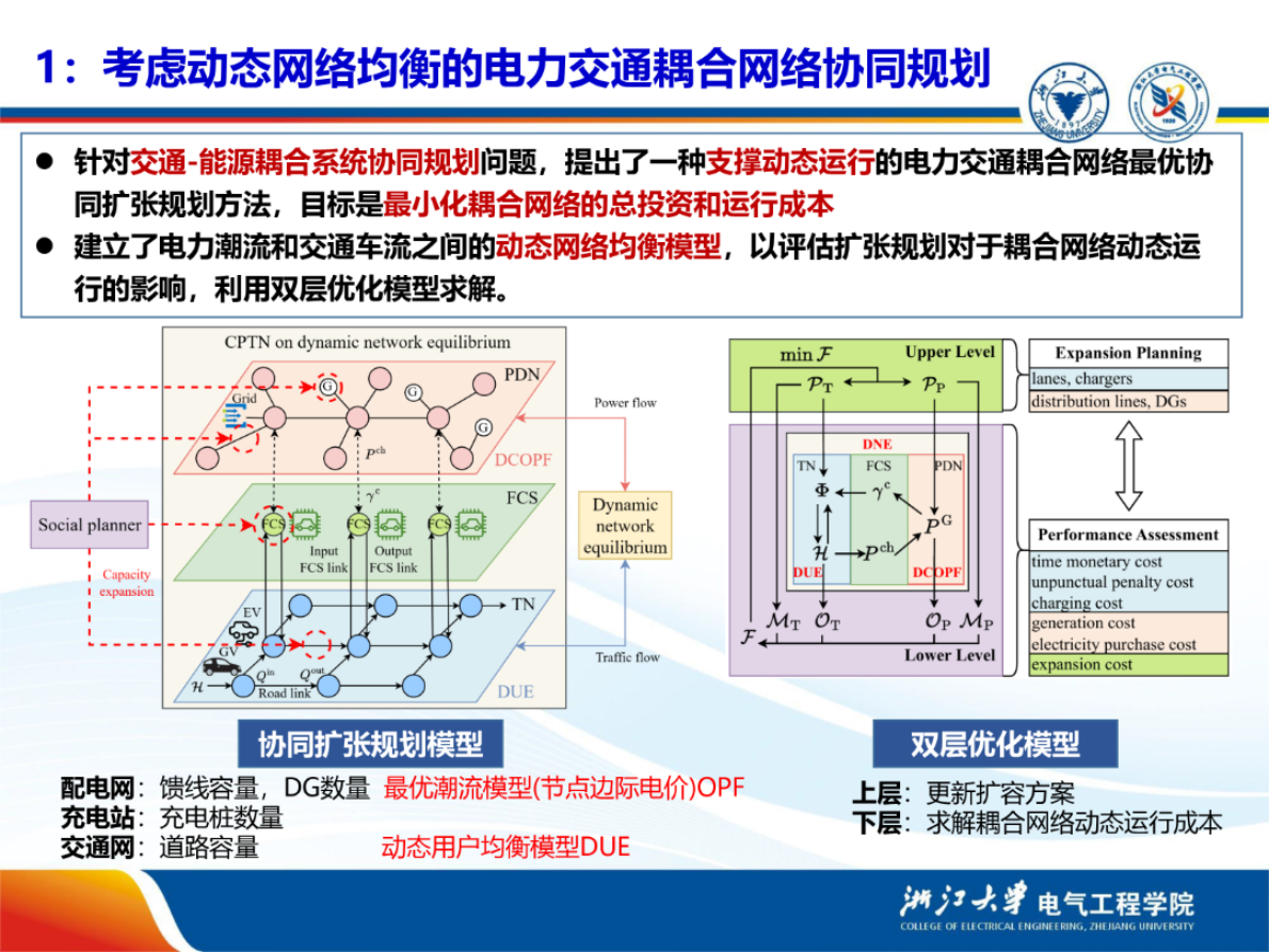 浙江大学（杨强）：2025年交通-能源耦合下电动汽车基础设施规划与调度控制报告 第6页