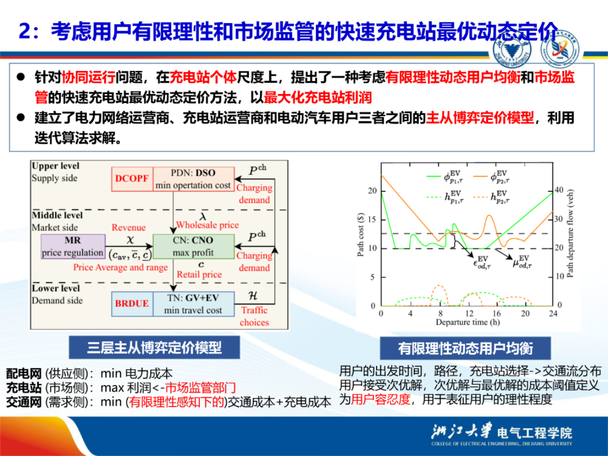 浙江大学（杨强）：2025年交通-能源耦合下电动汽车基础设施规划与调度控制报告 第8页