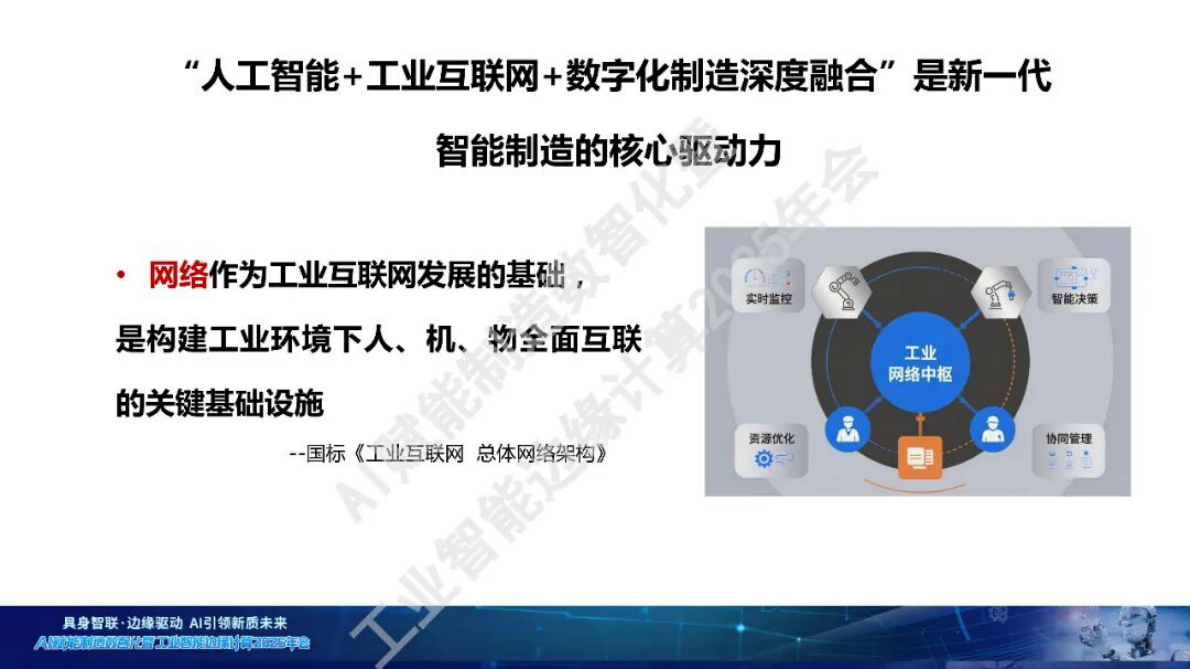 中国电信：2025年PON技术在工业互联网领域的探索与实践报告 第2页