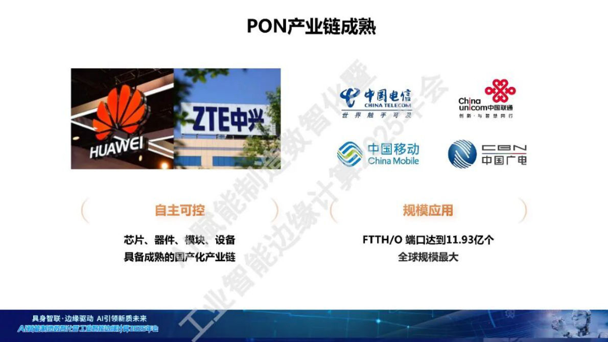 中国电信：2025年PON技术在工业互联网领域的探索与实践报告 第6页
