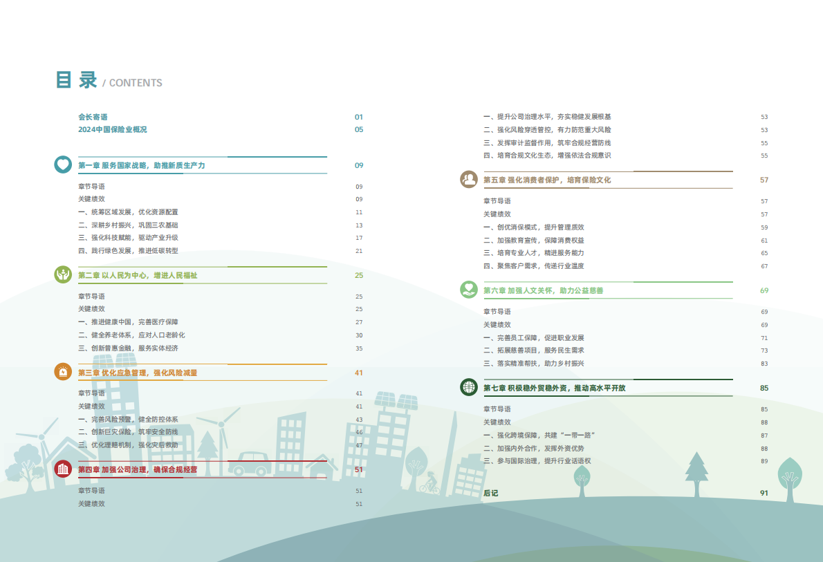 中国保险行业协会：中国保险业社会责任报告（2024） 第2页