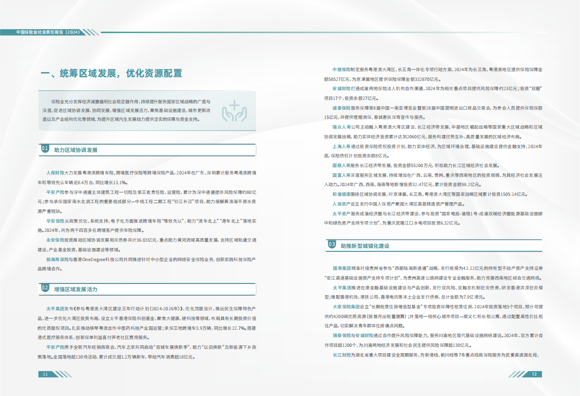 中国保险行业协会：中国保险业社会责任报告（2024） 第8页