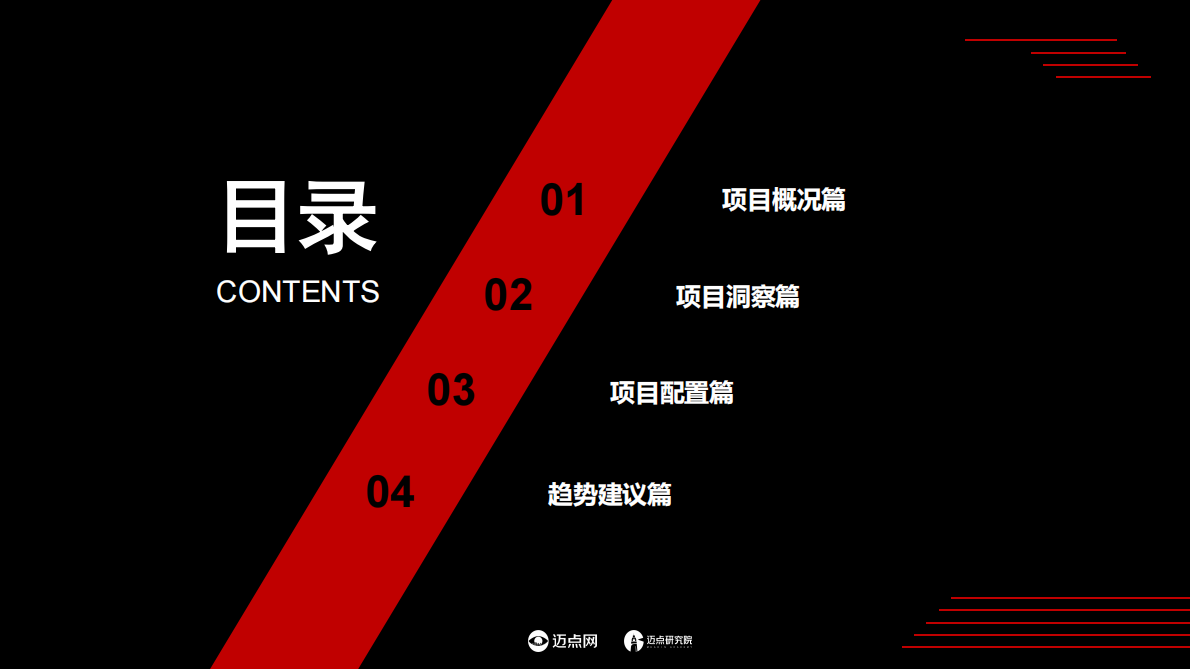 迈点研究院：2025年中国住房租赁项目运营分析报告 第2页
