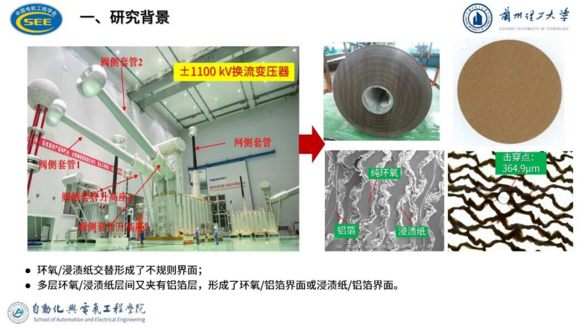 兰州理工大学（张宏亮）：2025年环氧浸渍纸多层复合绝缘低频介电弛豫特性与仿真分析报告 第5页