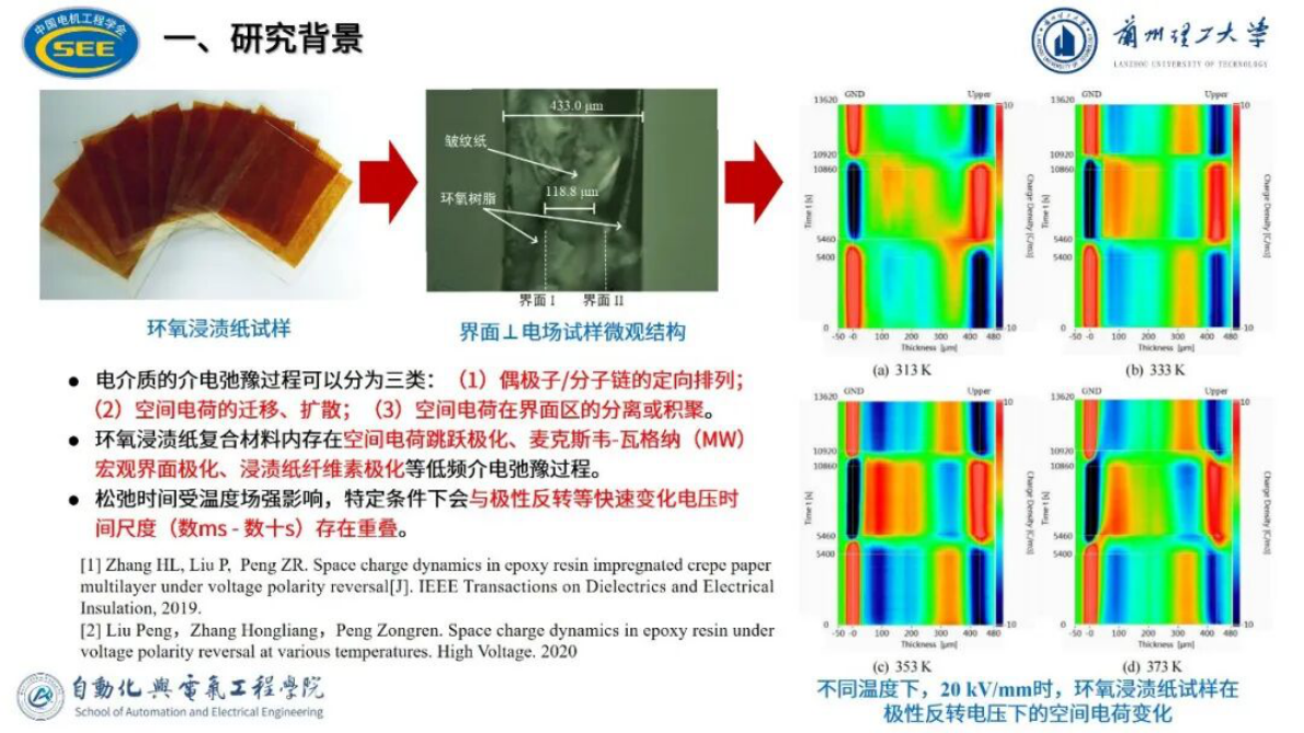 兰州理工大学（张宏亮）：2025年环氧浸渍纸多层复合绝缘低频介电弛豫特性与仿真分析报告 第6页