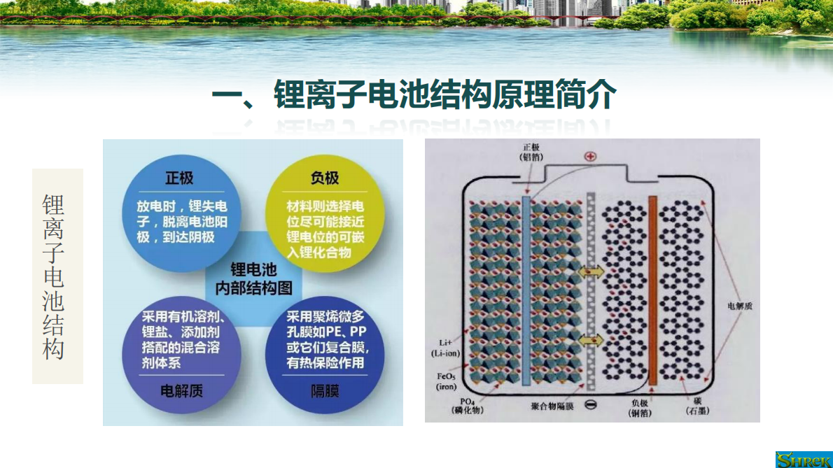 锂离子电池基础知识培训 第3页