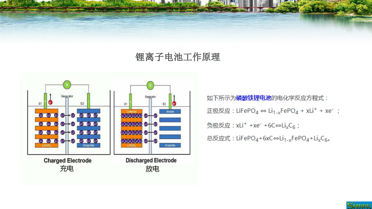 锂离子电池基础知识培训 第4页