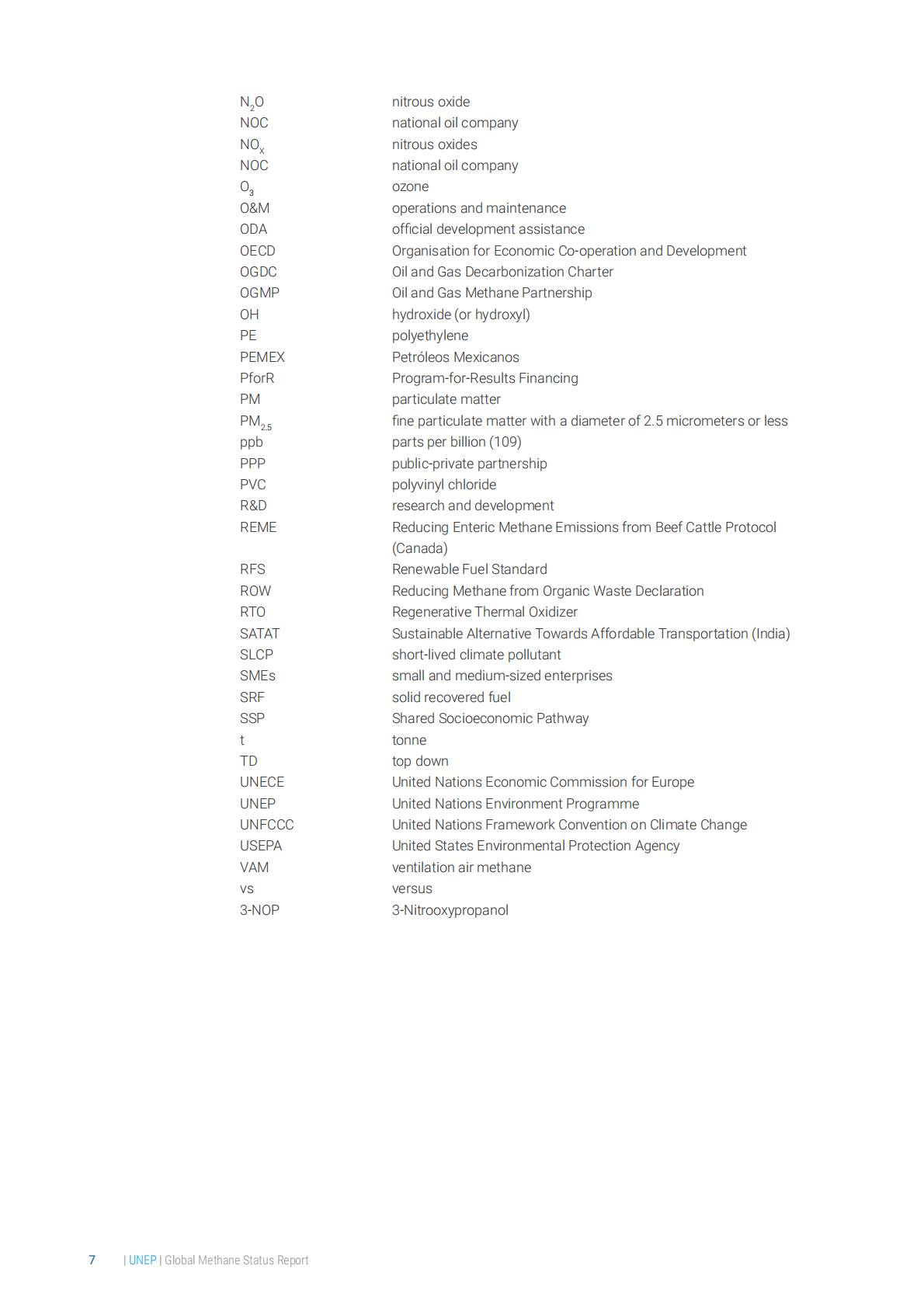 联合国环境规划署：2025年全球甲烷状况报告（英文版） 第7页