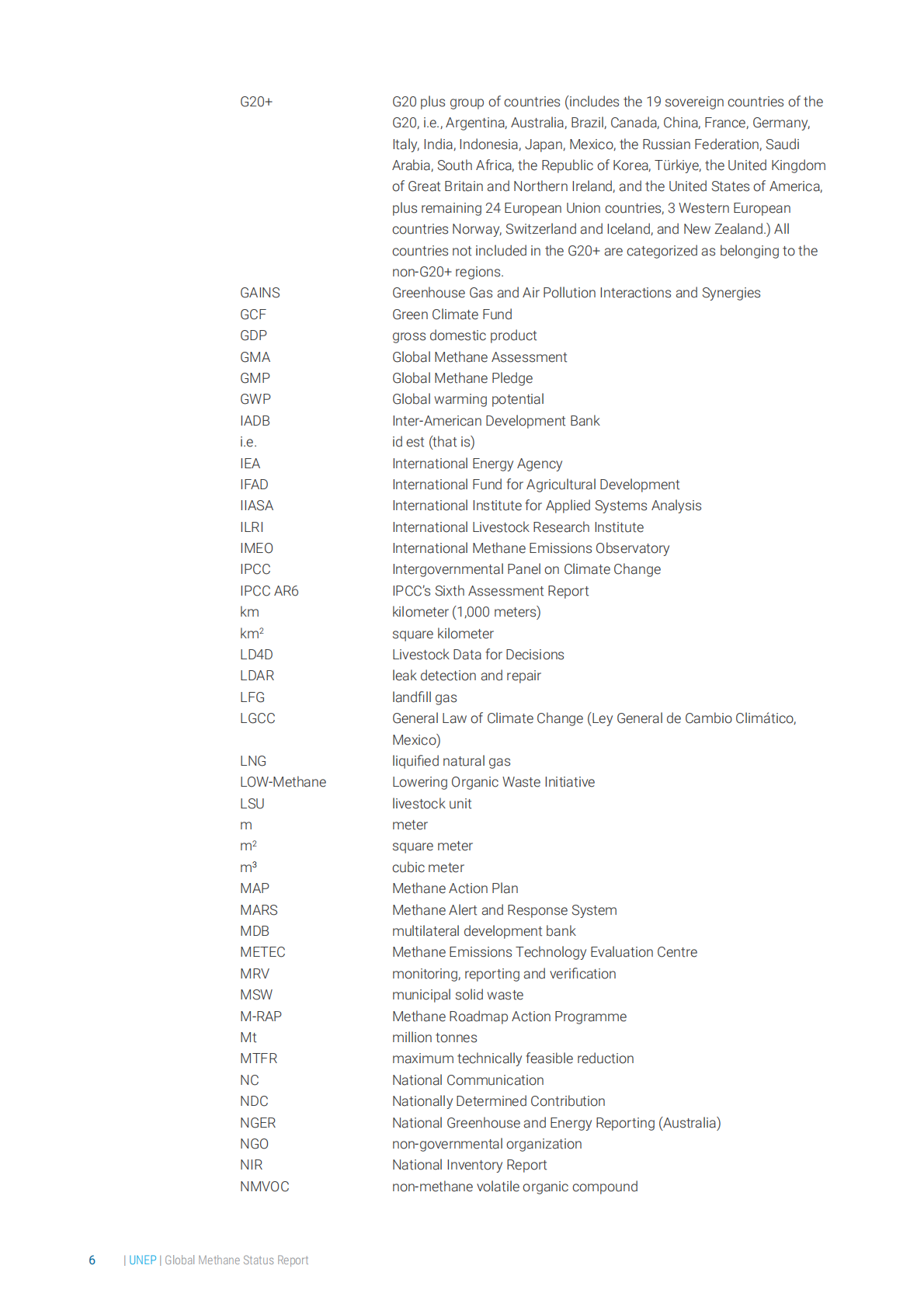 联合国环境规划署：2025年全球甲烷状况报告（英文版） 第6页