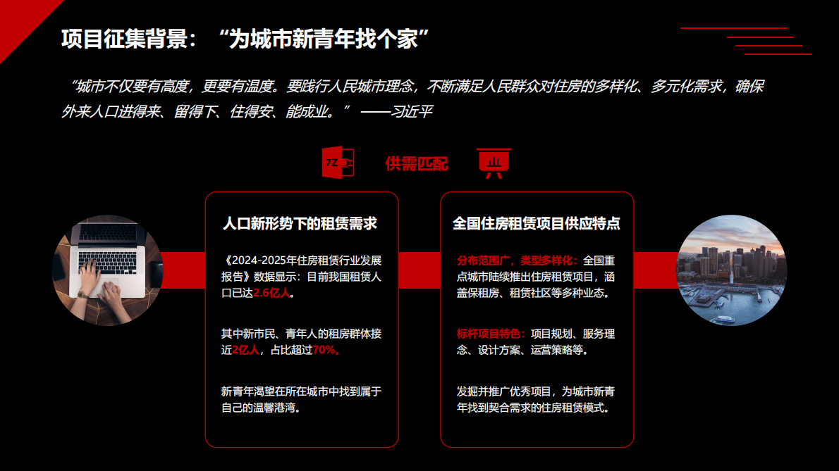 迈点研究院：2025年中国住房租赁项目运营分析报告 第4页