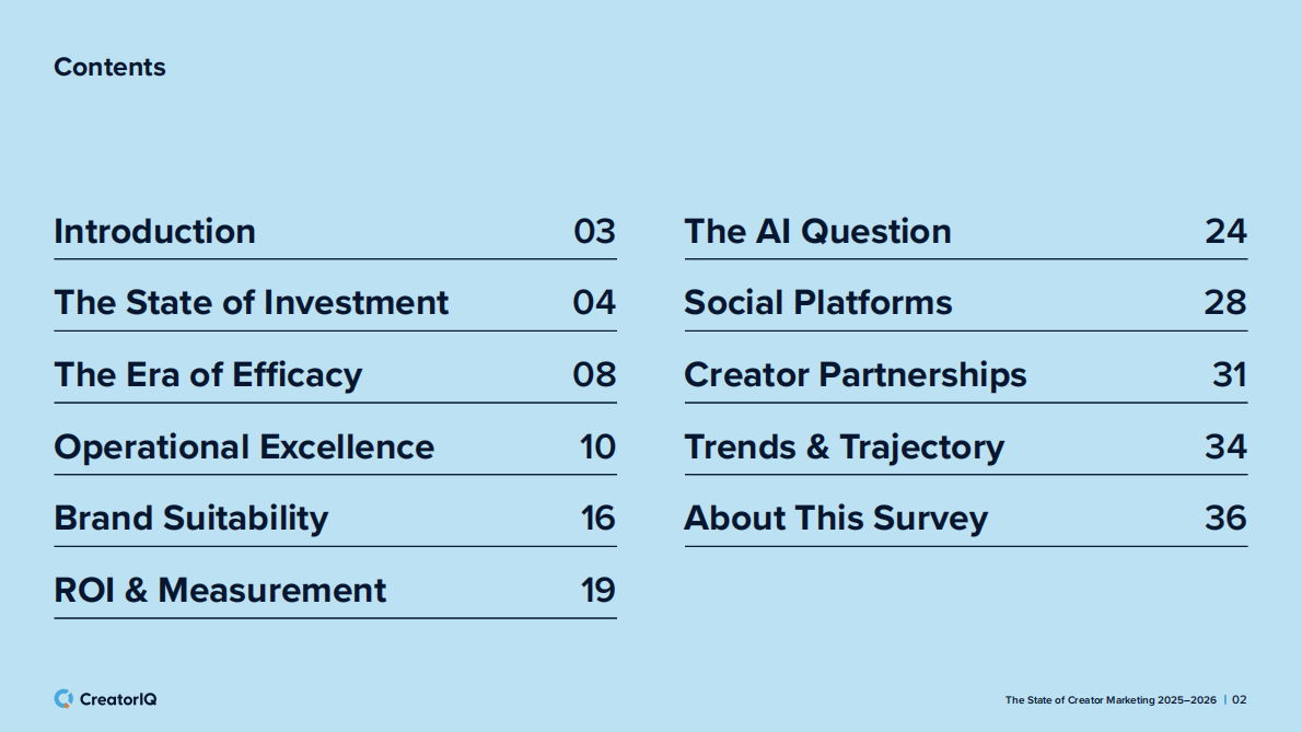 2025-2026年创作者营销状态报告（英文） 第2页