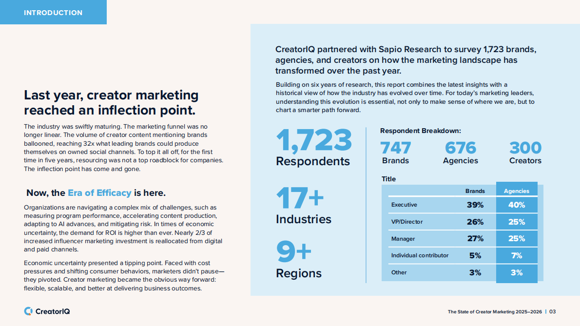 2025-2026年创作者营销状态报告（英文） 第3页