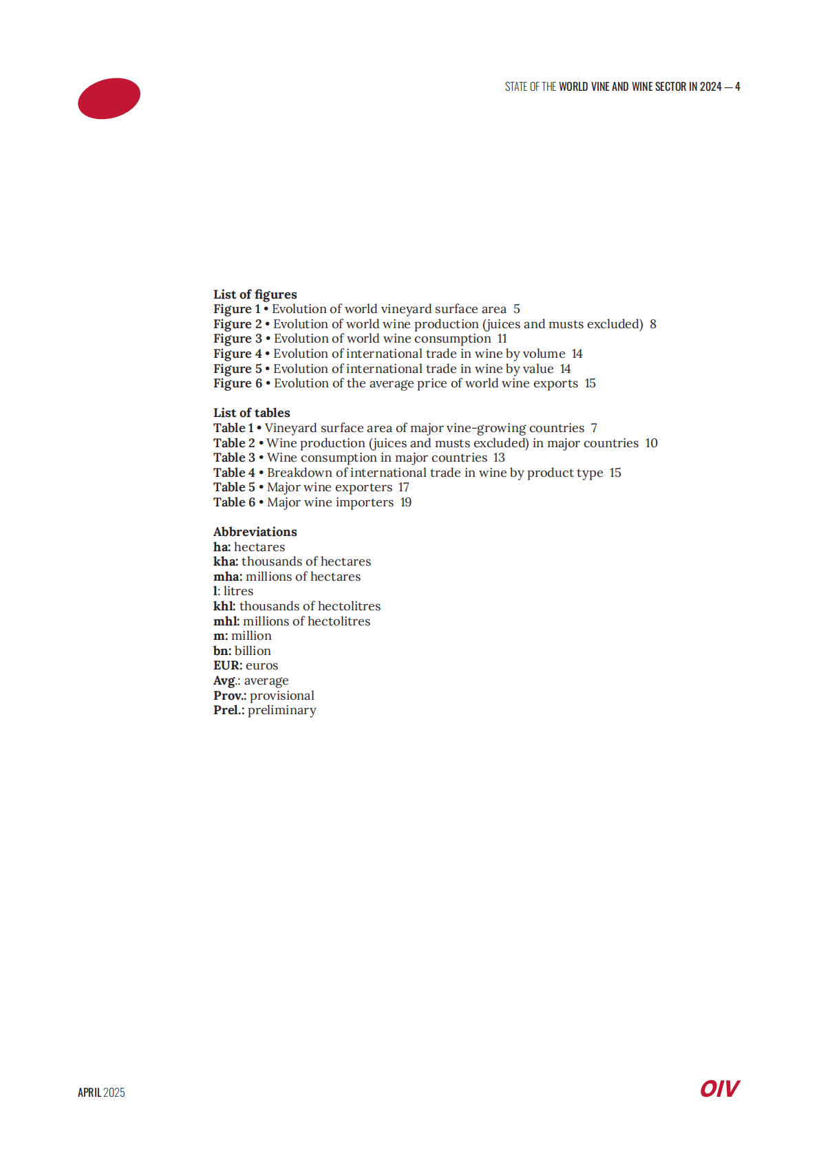 2024年全球葡萄与葡萄酒产业现状（英文） 第4页