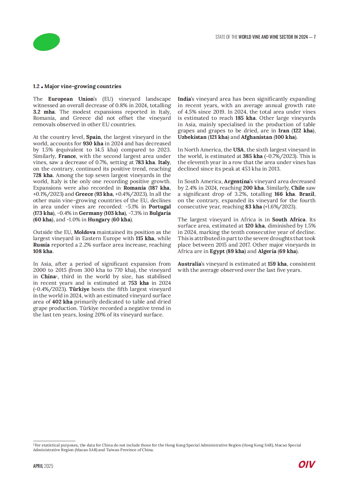 2024年全球葡萄与葡萄酒产业现状（英文） 第7页