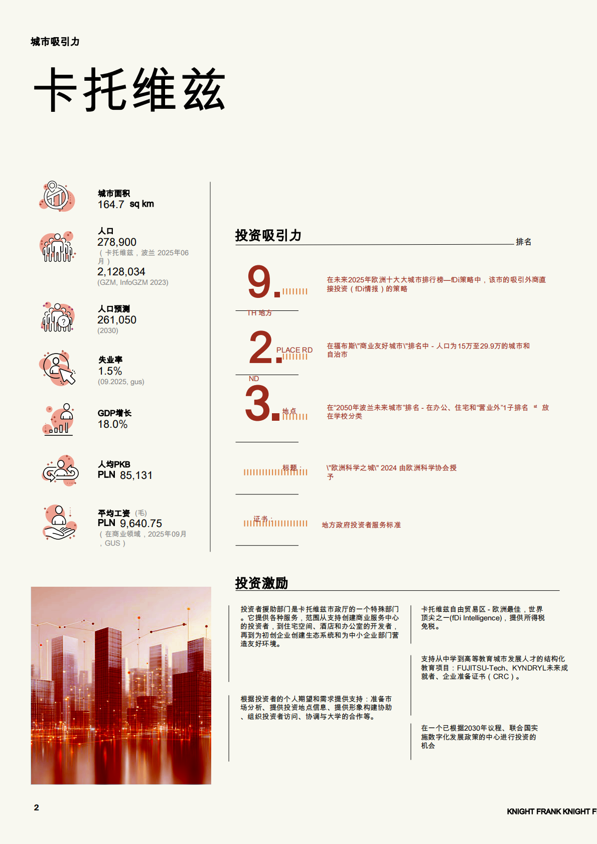 2025年第三季度：强城城市吸引力，办公市场，人力资源趋势 第2页